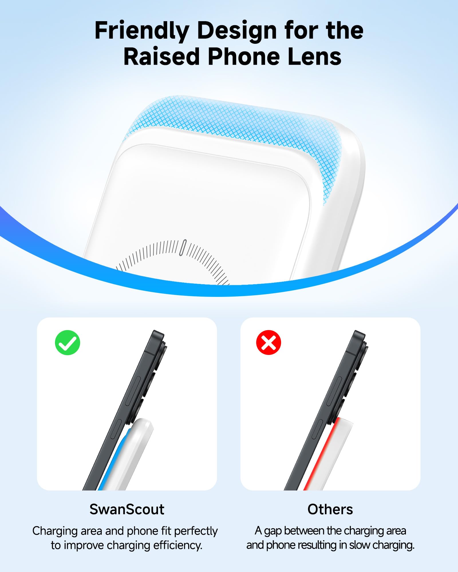 Bezprzewodowa Stacja Ładująca dla Samsung S26 Ultra/S26+, 3 w 1 Wireless Charger for Galaxy S26/S25/S24/S23, Charger Dock for Galaxy Watch 8/8 Classic/Ultra/7/6/5/4/3, Galaxy Buds 4/4 Pro (No Adapter)