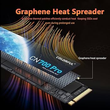 内蔵型SSD COLORFUL Solid State Drive 640GB COLORFUL Releases New Plus Series Solid-State Drive