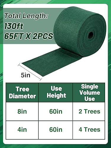 Miniatura 5 de Paquete de 2 envolturas protectoras para árboles, total de 130 pies, a prueba de invierno, protector para troncos de árboles, plantas