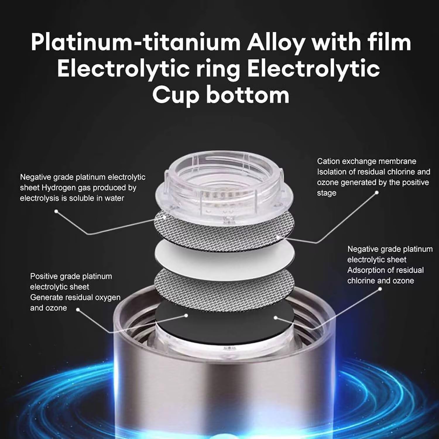 Hydrogen Water Bottle with high Purity, generates up to 1600 PPB of Hydrogen, with Advanced SPE+PEM Technology, Enhancing Hydration and Promoting Natural antioxidants for saport, Gym (Silver)