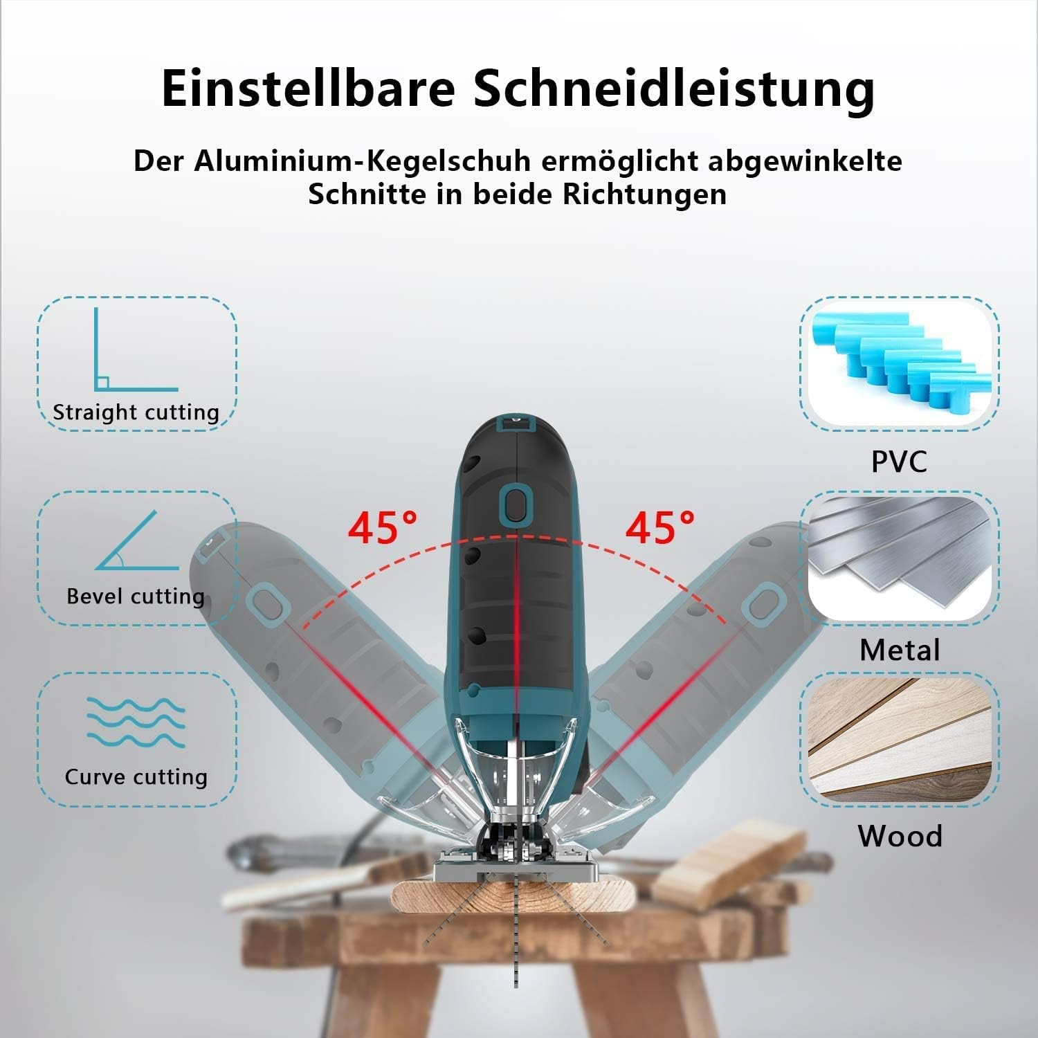 Adjustable cutting performance for bevel, straight, and curve cuts