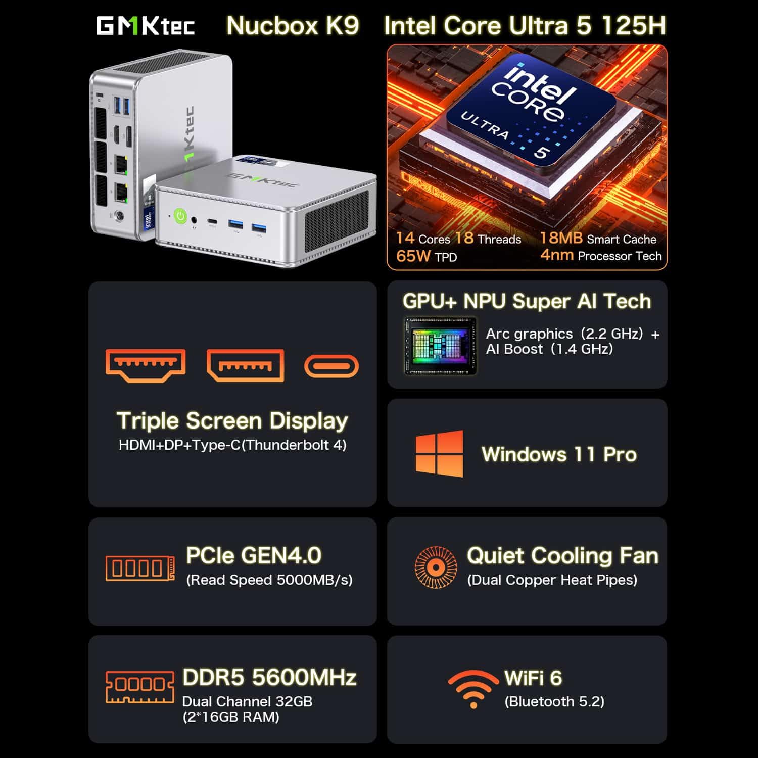 Amazon.com: NUCBOX GMKTec K9 Mini PC, con Intel Core Ultra 125H