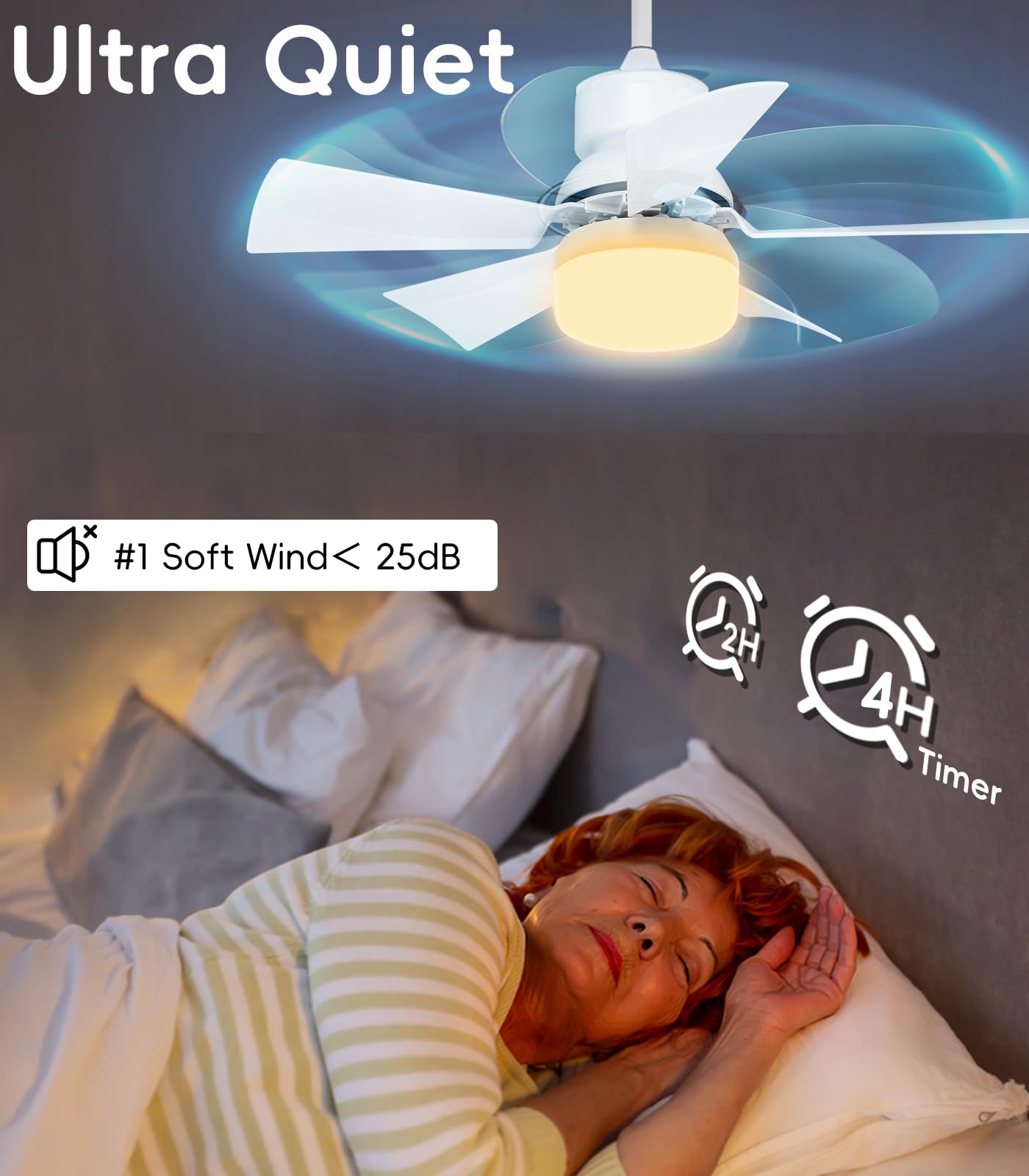 Alljia Ceiling Fans with Lights and Remote, 40W E27 Small Ceiling Fan Light 2H/4H Timer, Dimmable - Image 2