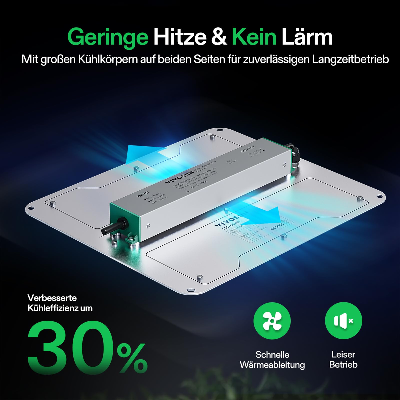 VIVOSUN VS1000E 100W Pflanzenlampe, Vollspektrum mit Samsung LM281B+ Pro