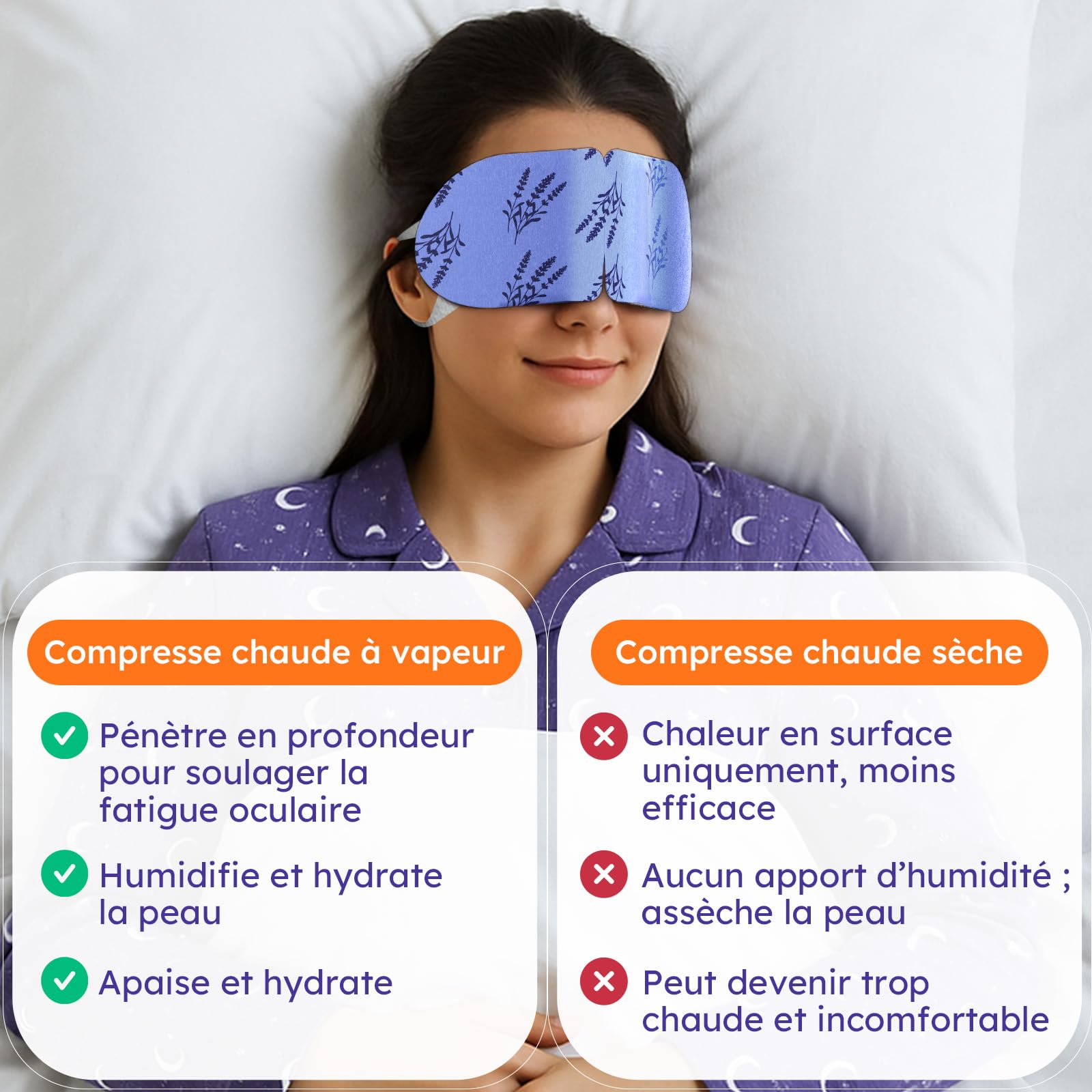 Lot De 12 Masques à Vapeur Auto-Chauffants Lavande – Soulage Yeux Secs, Cernes, Poches & Fatigue Oculaire – Spa Yeux Relaxant