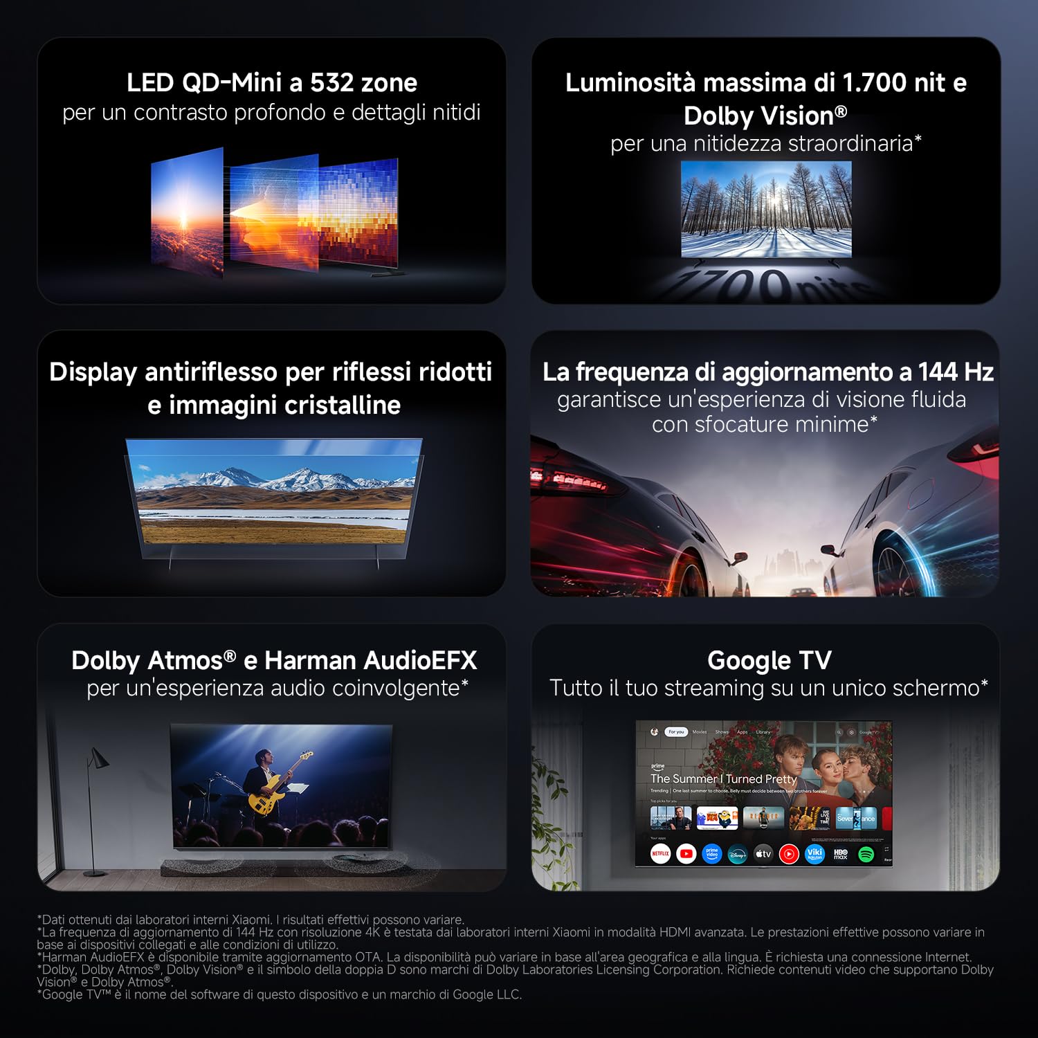 XIAOMI TV S Pro 65