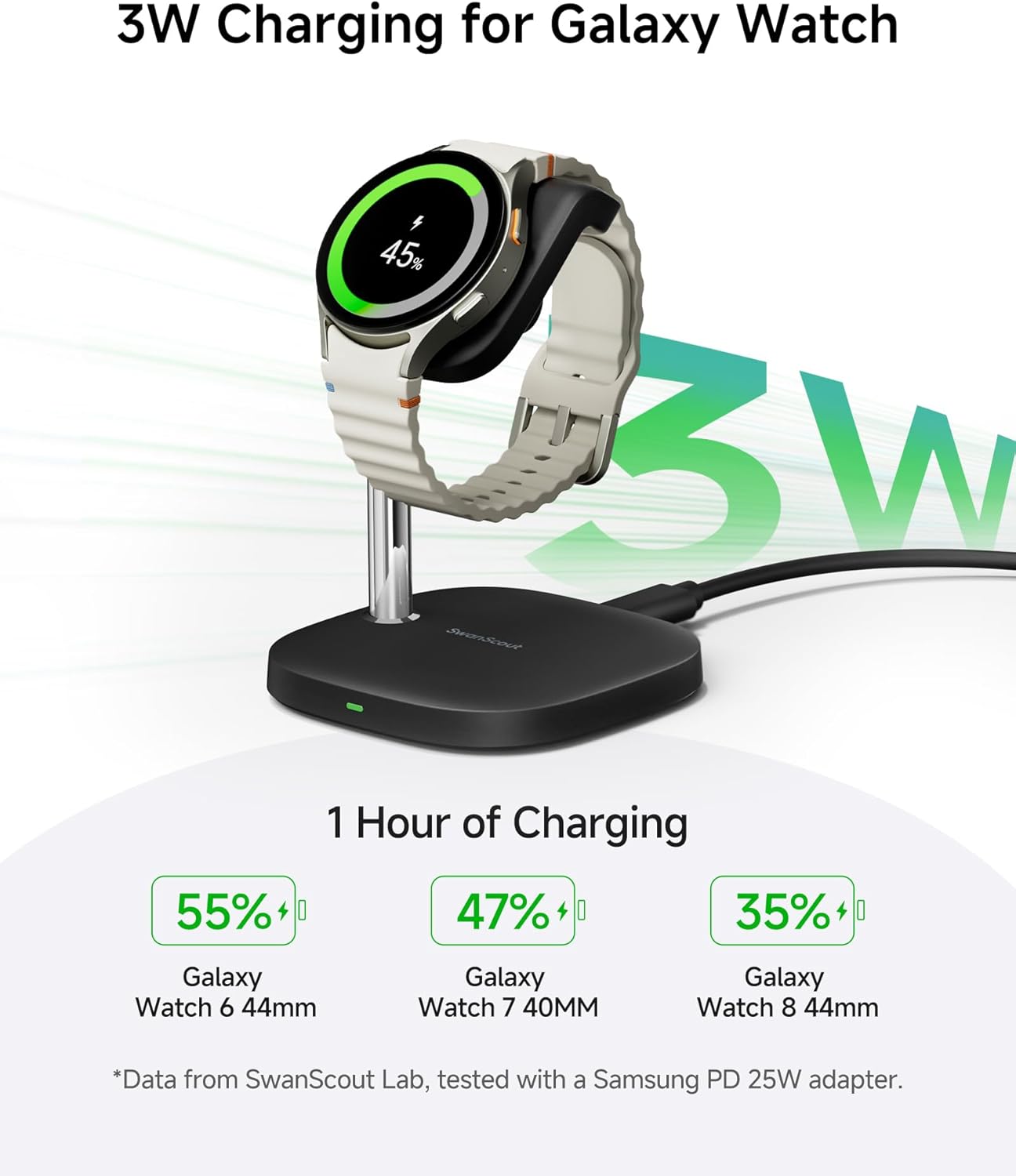 SwanScout Charger Stand for Samsung Galaxy Watch 8/8 Classic/Ultra (2025)/7/Ultra/FE/6/6 Classic/5/5 Pro/4/3/Active 2/Active, SwanScout 505S - Image 2