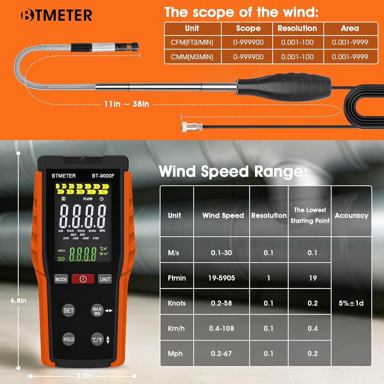 BTMETER Hot Wire Anemometer - CFM/CMM Handheld Wind Speed Meter, Airflow Meter Measure 0.2~67Mph, Thermal Anemometer with 360° Revolve Telescopic Probe & LCD Backlight for HVAC Duct Air Vent BT-9000F