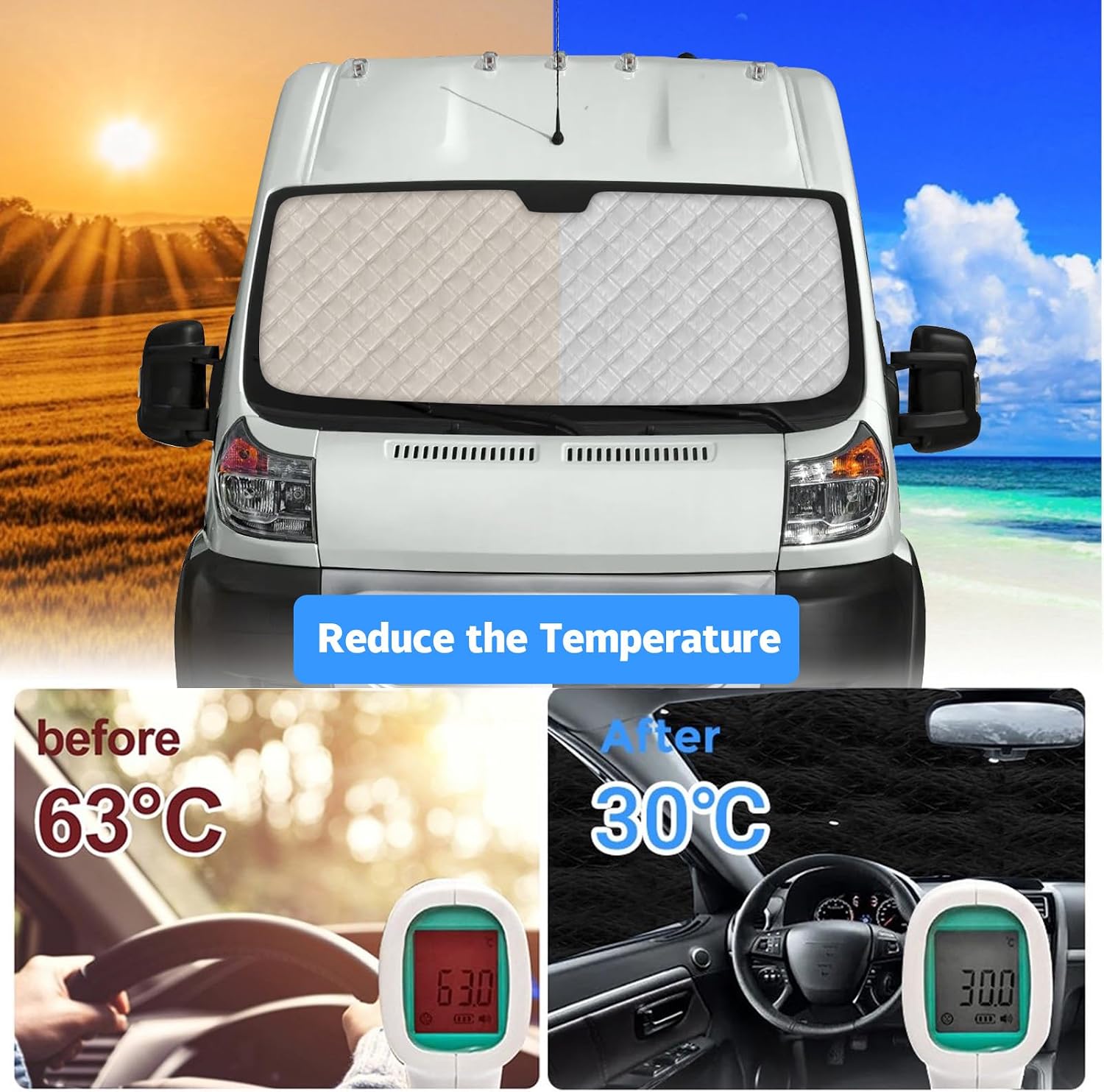 5 PCS Windshield & Side Rear Window Sun Shade for 2014-2025 Ram ProMaster 1500 2500 3500, 5-Layer Thick Insulated Blackout Window Covers, Van Camping Privacy Accessories