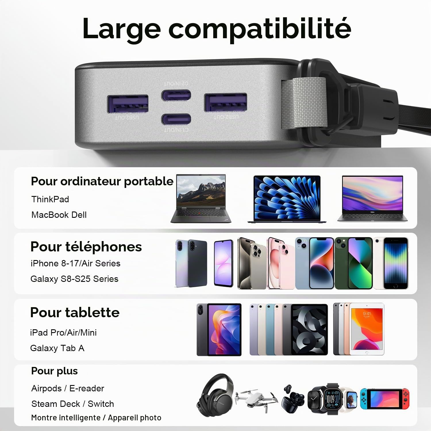 JUOVI Batterie Externe 65W Power Bank 20000mAh avec Câble Détachable | Charge Rapide avec 4 Ports Écran LED Batterie Portable pour Ordinateur Portable iPad Tablette iPhone Samsung Steam DecK