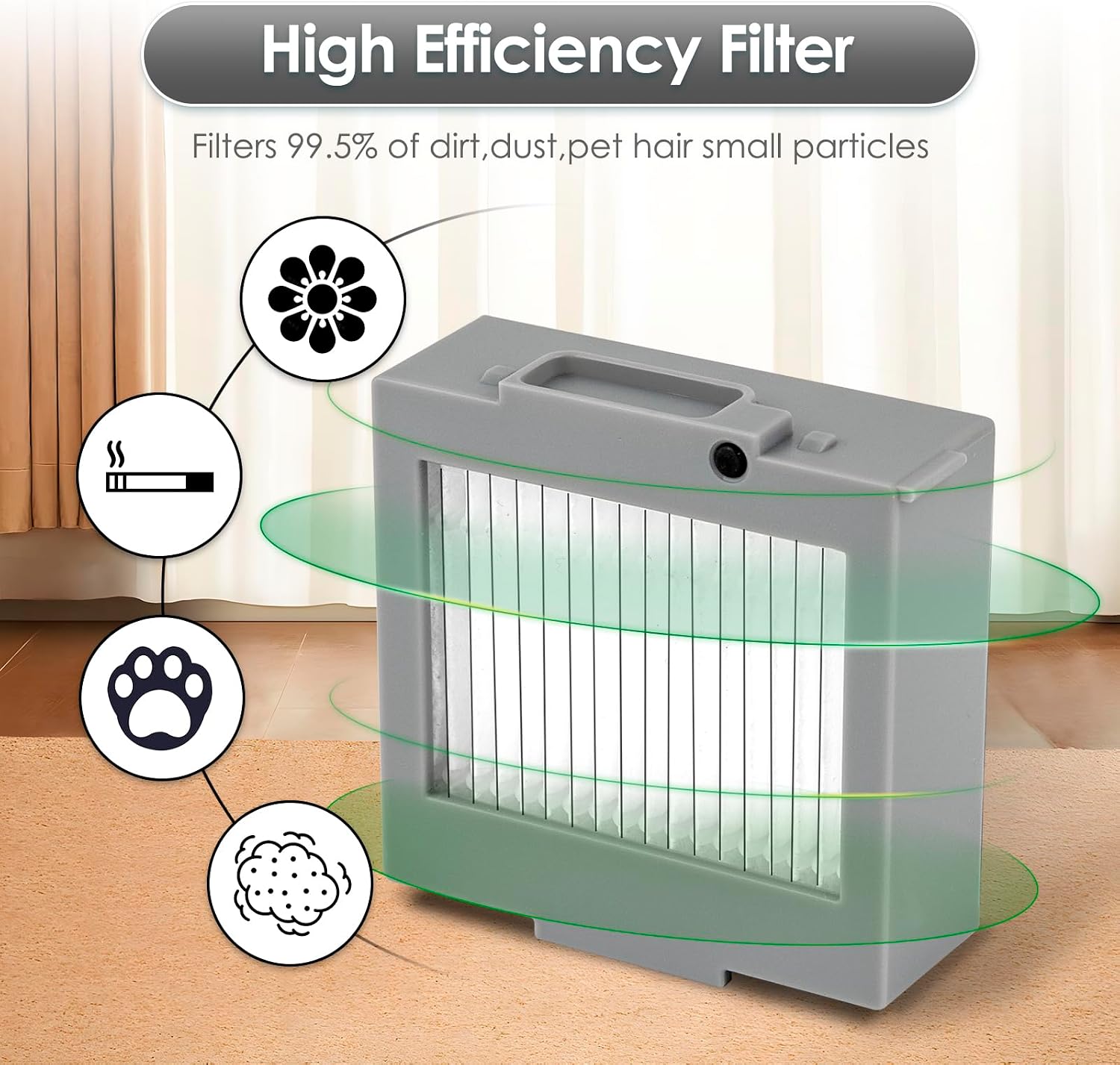 (6 Pack) Max 705 Vac Replacement HEPA Filters for iRobot Roomba Max 705 Vac, Roomba Plus 504 Vac Robot Vacuum Cleaner, Upright Filter, Canister Filters, Vacuum Filters (Not for Max 705 Combo)