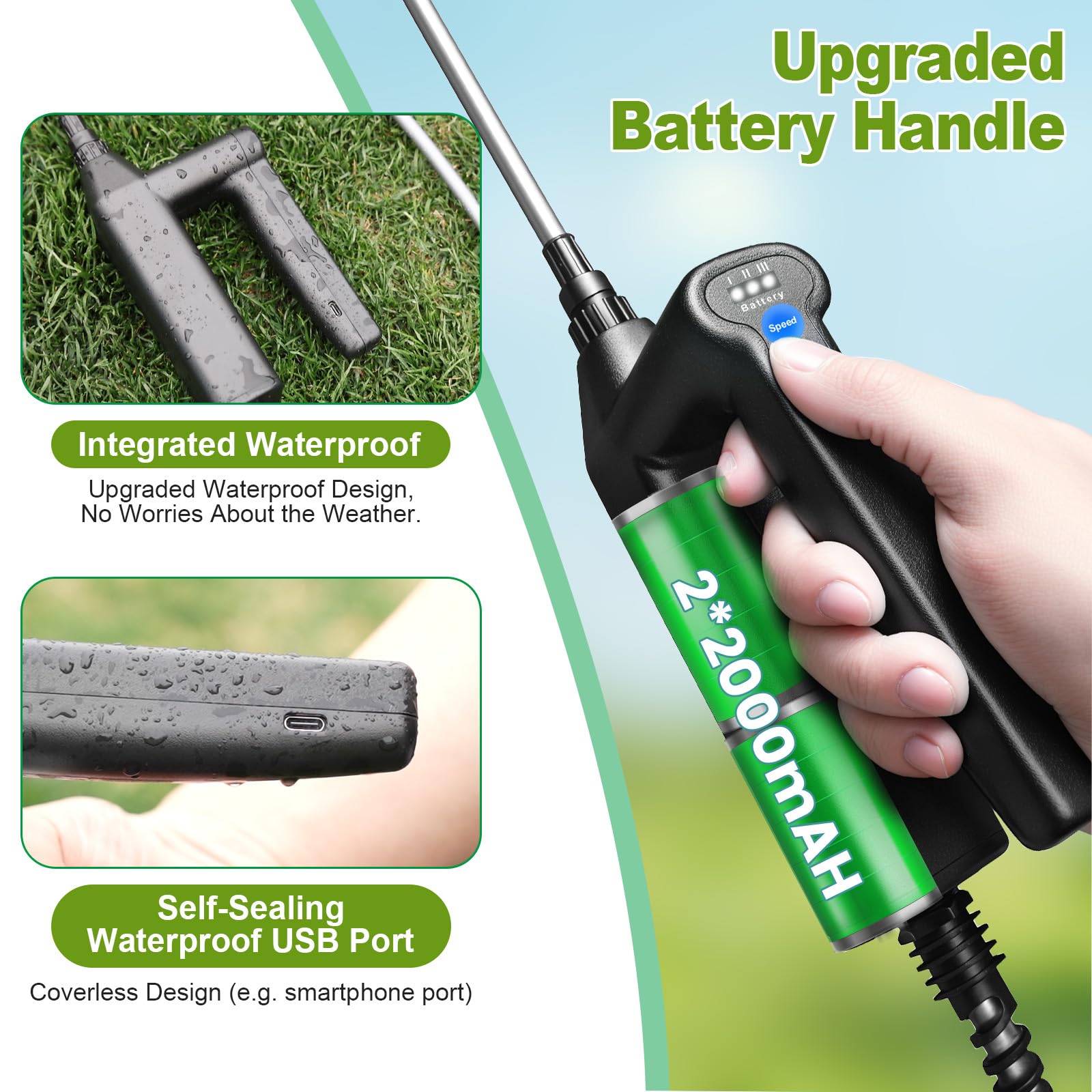 SYLSTAR Spruzzatore a zaino alimentato a batteria da 12 l,