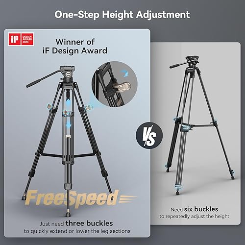 Miniatura 2 de SmallRig AD-80 FreeBlazer - Sistema de trípode de video resistente, 75 pulgadas de alto, cabezal fluido, ajuste de altura de un solo paso, placa QR