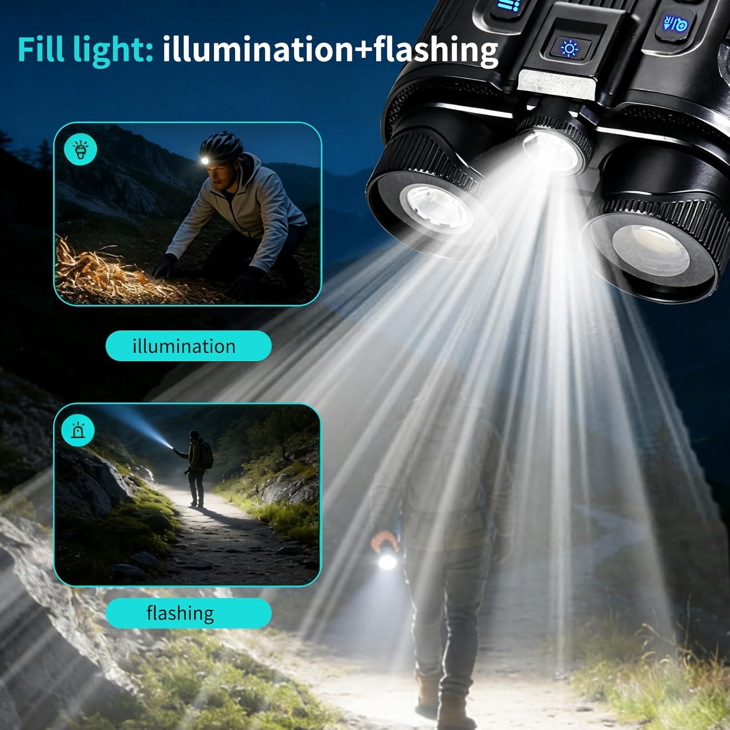 Night Vision Goggles for Adults, 4K Night Vision Binoculars 8X Zoom & 5000mAh Rechargeable Battery, 3" HD Screen & 32GB Card, Infrared Vision, Infrared Binoculars for Hunting, Camping & Security - Image 5