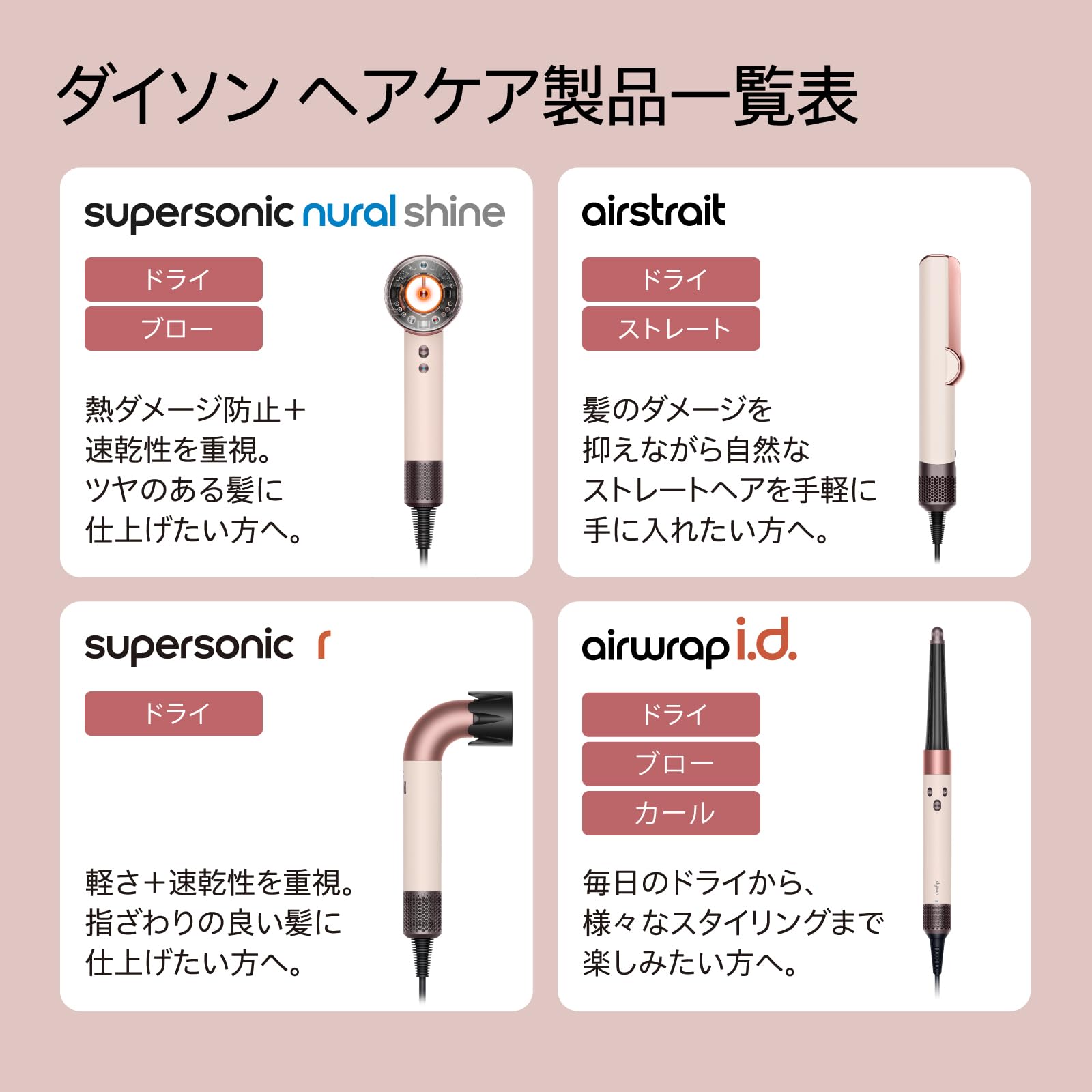 Amazon | Dyson(ダイソン) ドライヤー Dyson Airstrait™ストレイトナー