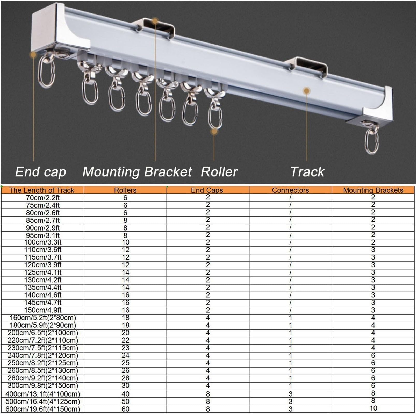 Système de rails de rideaux en aluminium pour montage au plafond ou au mur – Rail blanc de 135 cm pour fenêtres, séparateur de pièce, rideaux avec glissières – Idéal pour chambre à coucher