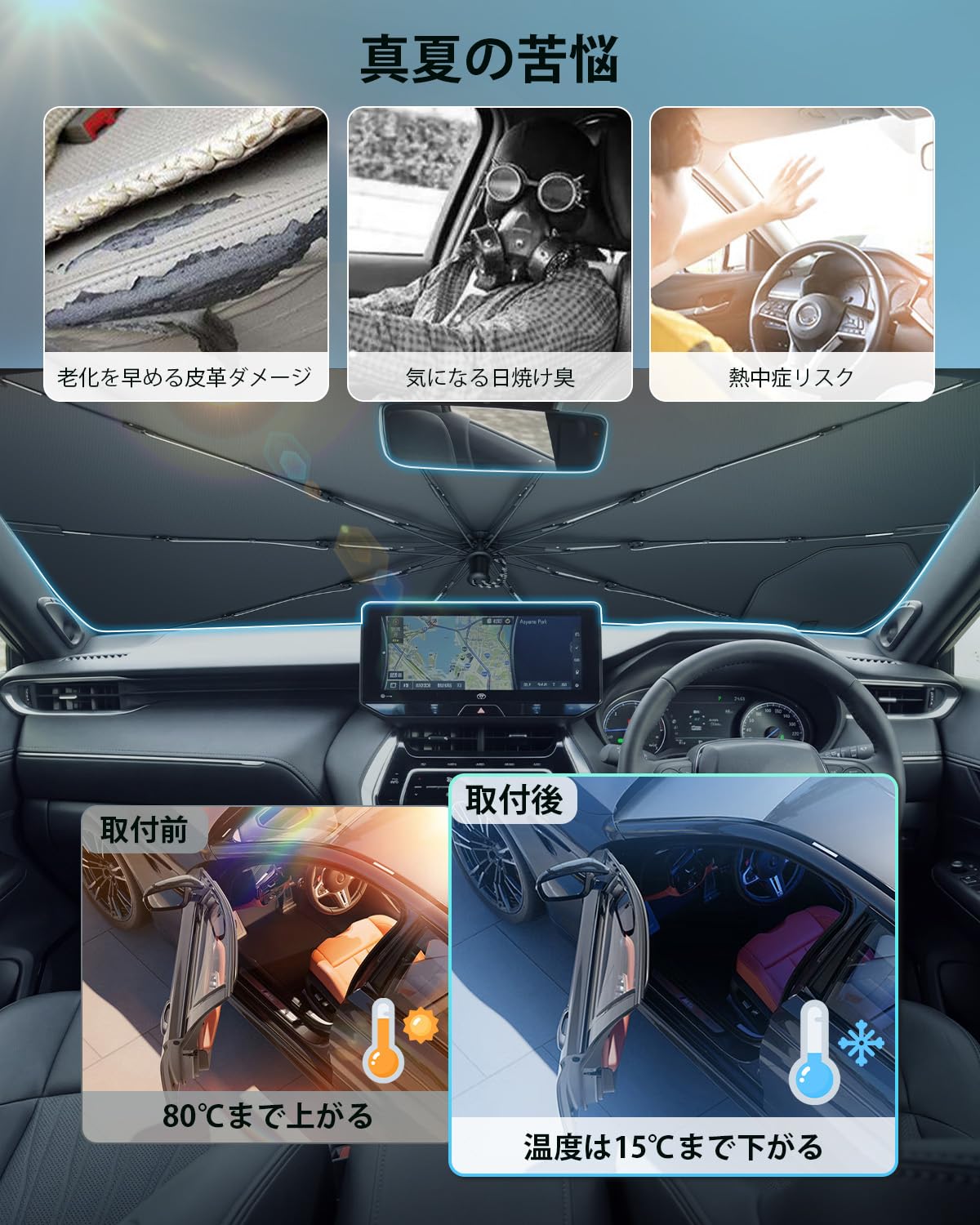 Amazon.co.jp: 【GAFAT】改良型 トヨタ ハリアー80系専用 傘型
