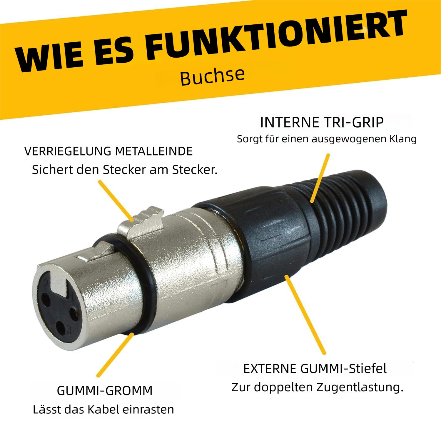 XLR Kabel Mikrofonkabel Patchkabel 7.5m 6Pack - XLR Stecker auf Buchse Mikrofonkabel - Symmetrisches Mikrofonschlangenkabel