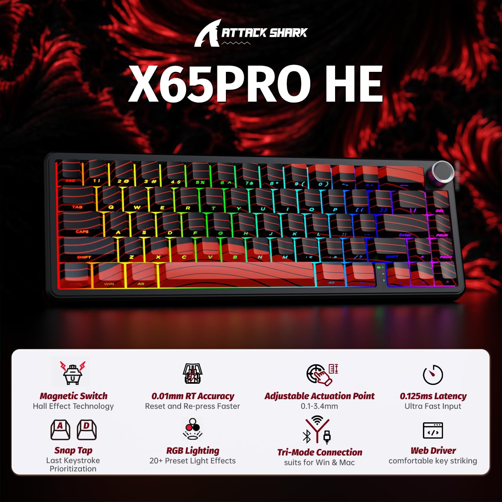 ATTACK SHARK X65PRO HE Tastiera Rapid Trigger 8000Hz, Tastiera Gaming Wireless RGB 60% con Precisione RT di 0,01mm, Switch Magnetici, Attuazione Regolabile, Snap Tap, per PC/Mac, Rosso