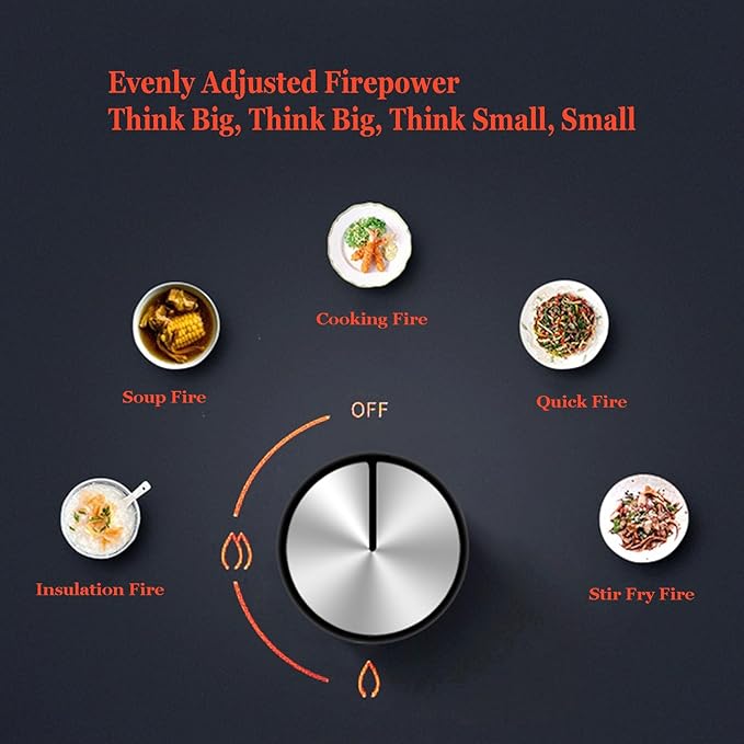 Estufa de Gas 2 Puestos, Quemador Wok 7.2kW, Protección Contra Apagado miniatura 7