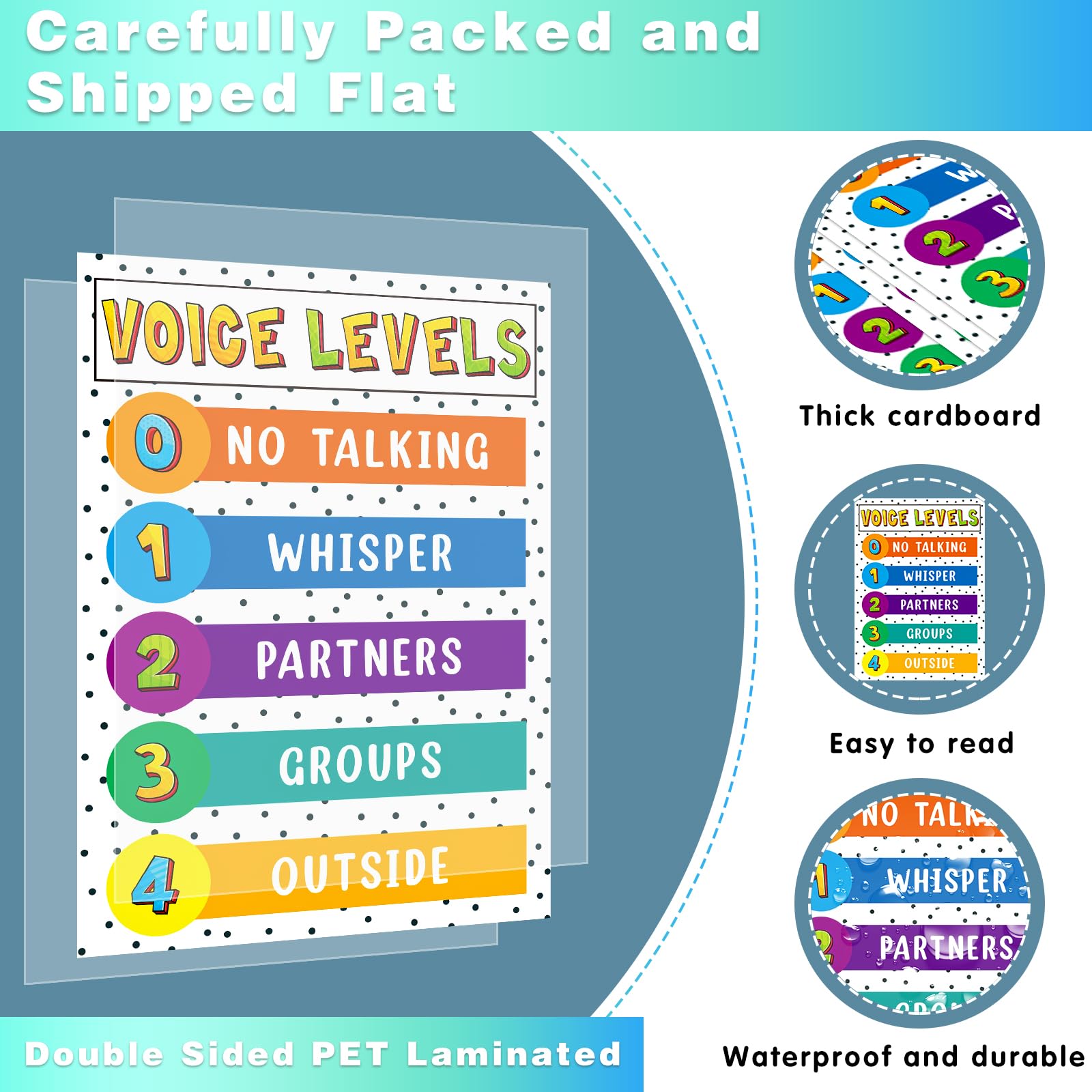 BIZIBAFF Voice Level Poster for Classroom Voice Level Poster Chart Classroom Rule Poster Noise Level Educational Sign for Elementary Classroom Bulletin Board Decoration Back to School Teacher Supplies - Image 6
