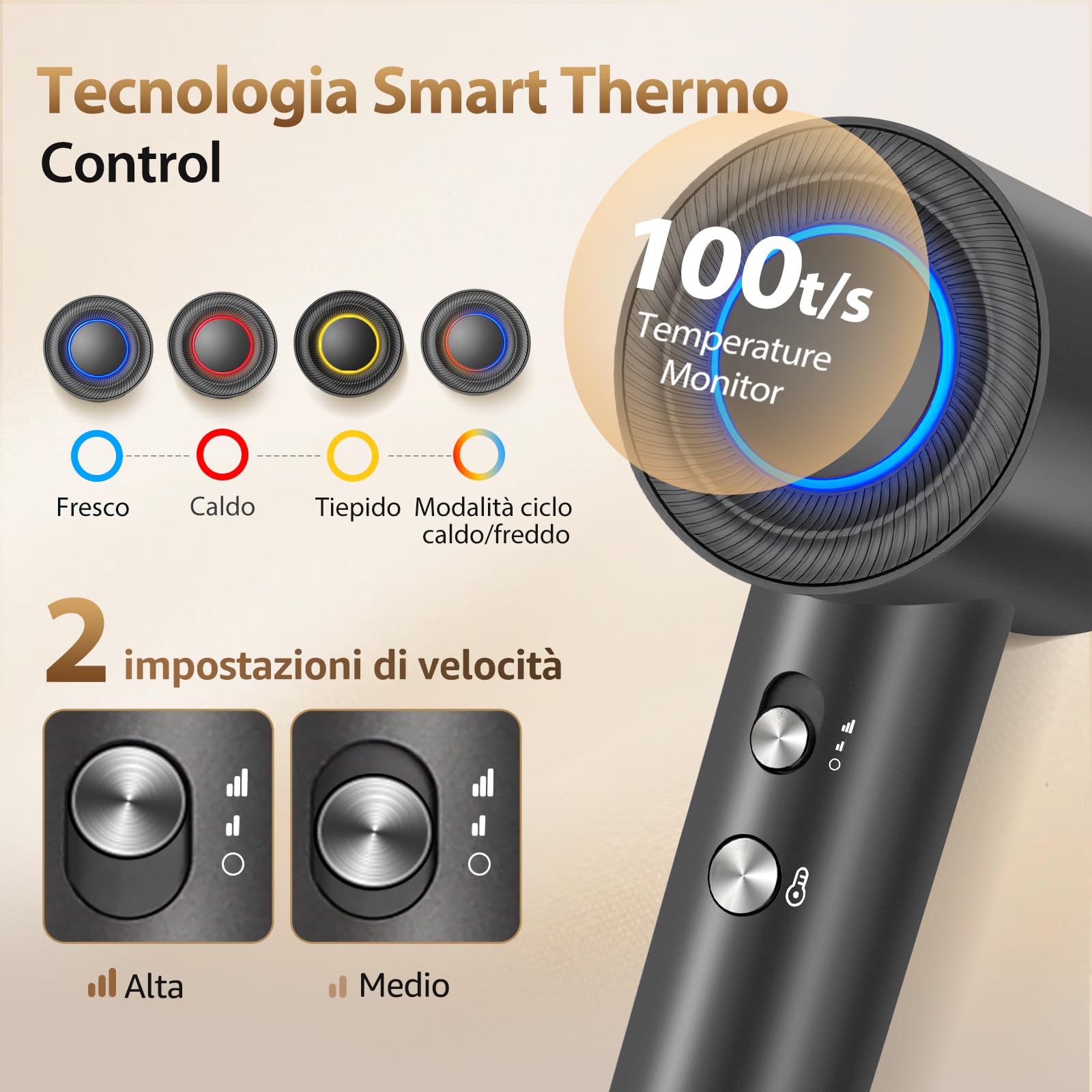 Aigostar Phon Capelli Professionale 1600W, Ioni Negativi - Asciugacapelli Leggero 450g con Motore Brushless 110.000 RPM, 55 dB Silenzioso, Accessori Magnetici con Diffusore - Per Casa e Salone