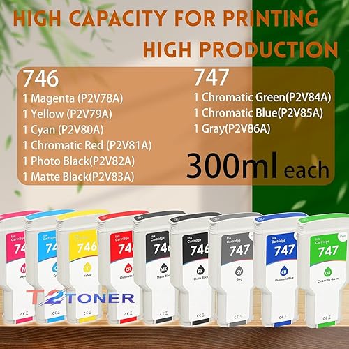 Miniatura 3 de Cartuchos de tinta 746 negro mate de 10.1 fl oz (P2V83A) compatible con cartuchos de tinta de repuesto para impresora de trazador de gran formato