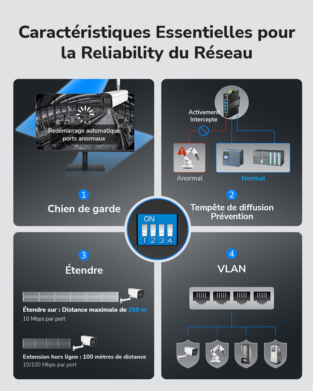 Cudy Commutateur Industriel Gigabit PoE+ à 5 Ports avec Rail DIN, IG1005P