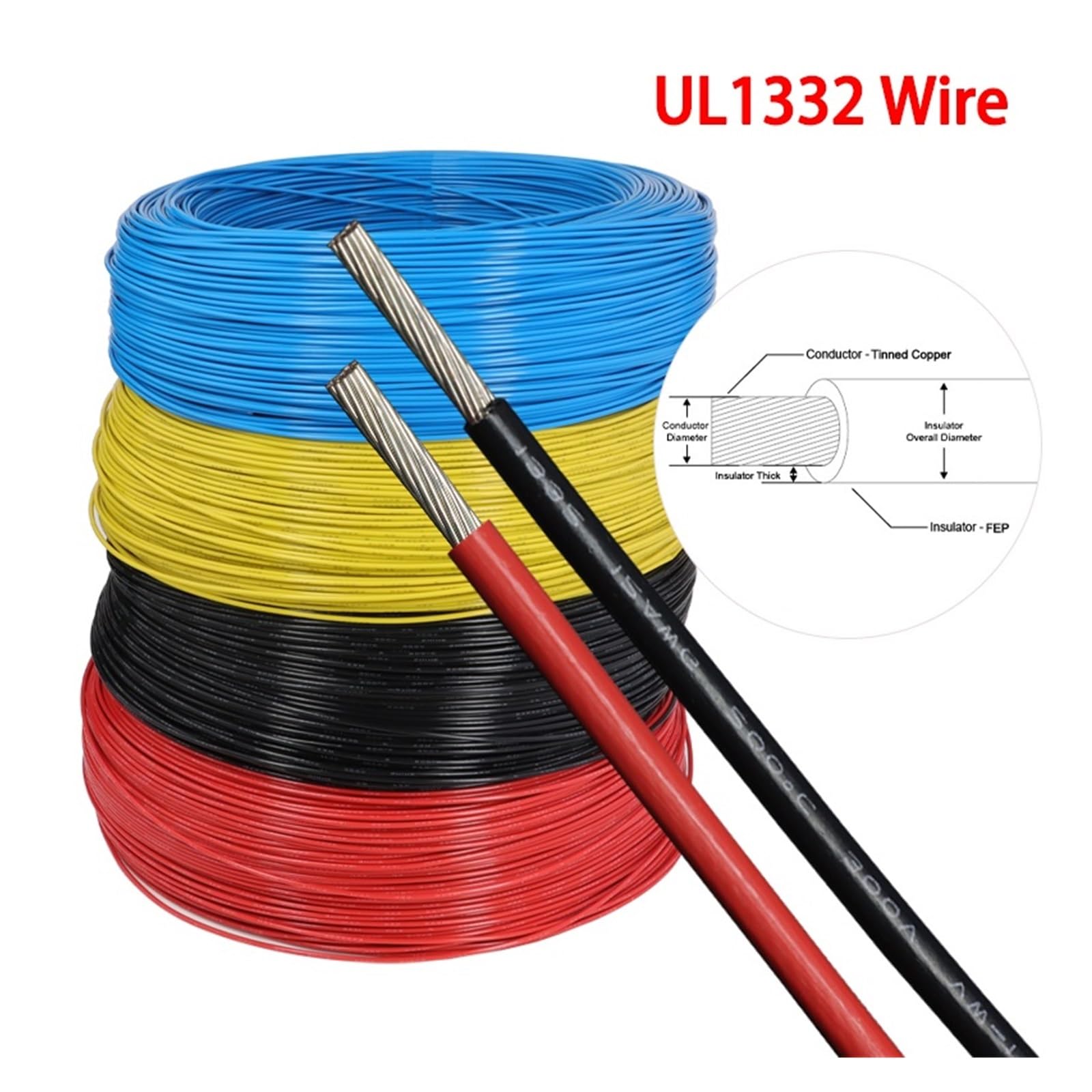 20/30m UL1332 Drut PTFE Izolowany Tworzywem Sztucznym AWG30/28/26/24/22/20/18/16/14/13/12/11/10 Wysokotemperaturowy Kabel Elektronowy Do Drukarki 3D(Red 30m,20AWG)