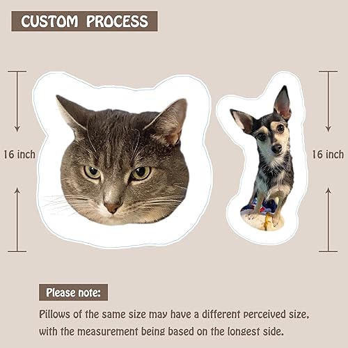 Miniatura 5 de CJWNQES Almohada personalizada para mascotas, almohada personalizada con fotos de imagen, con forma de perro, gato, ídolo, cara personalizada para