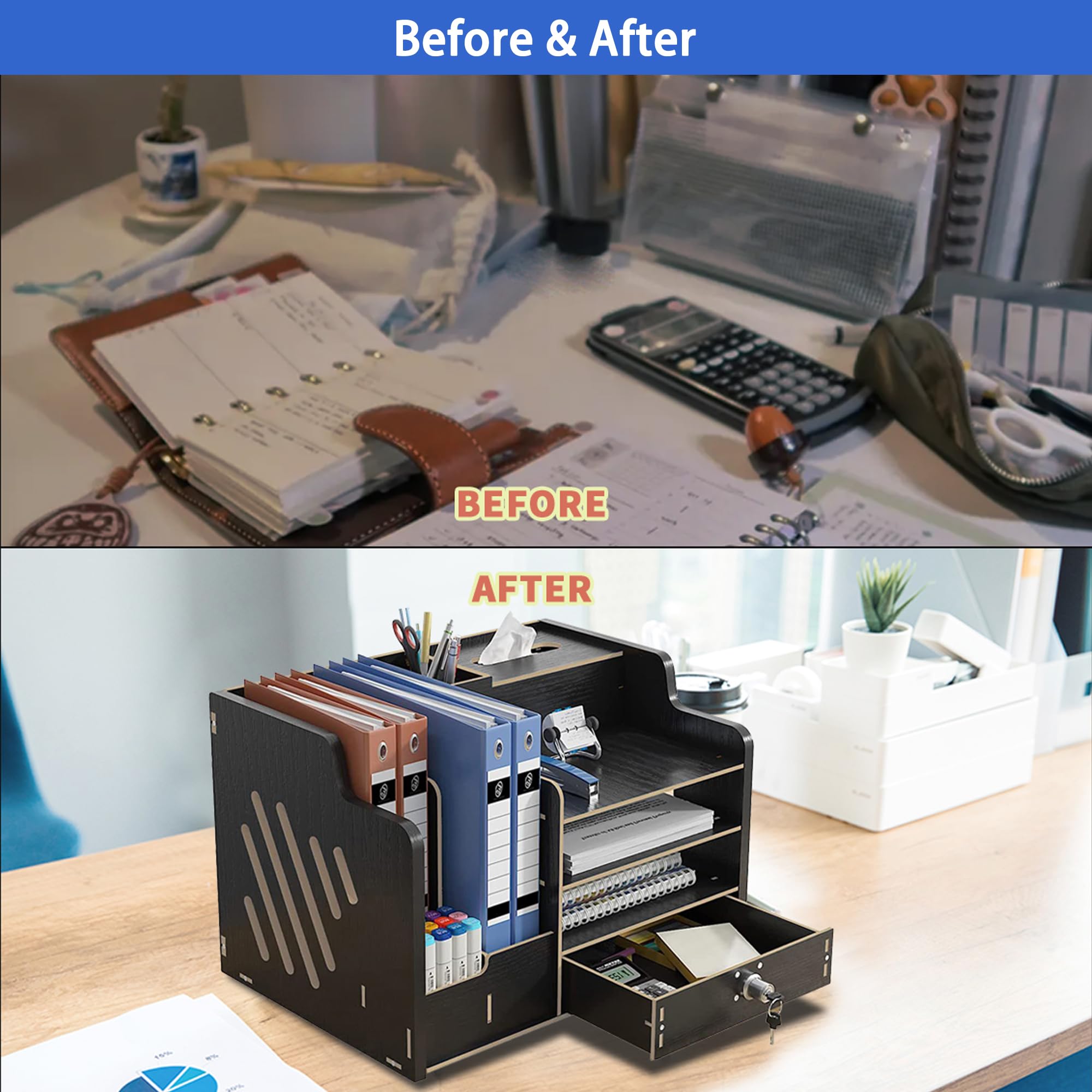 Catekro Grote capaciteit Kantoor Opbergdoos, Multifunctionele Kantoorbenodigdheden briefpapier Opbergdoos Massief hout Pen Houder Opslagrek voor puin Plank (Vintage