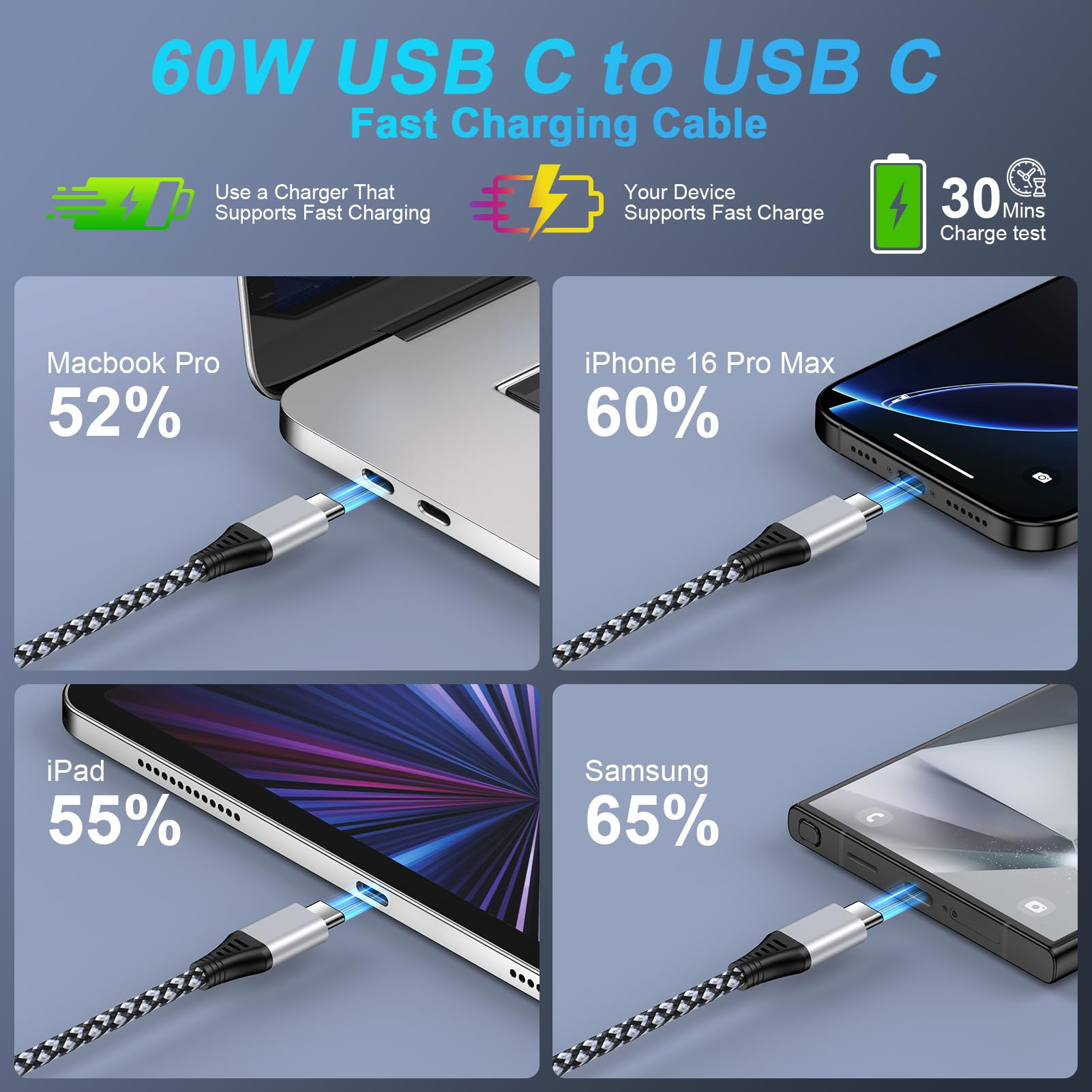 Cavo di ricarica da USB C a USB C, 3 m, 60 W, intrecciato, lungo da tipo C a tipo C, cavo di ricarica rapida per iPhone 16e/16 Pro Max/16/15 Pro/15 Plus/Samsung Galaxy S25 Edge/S24 Ultra/S23/S22/S21