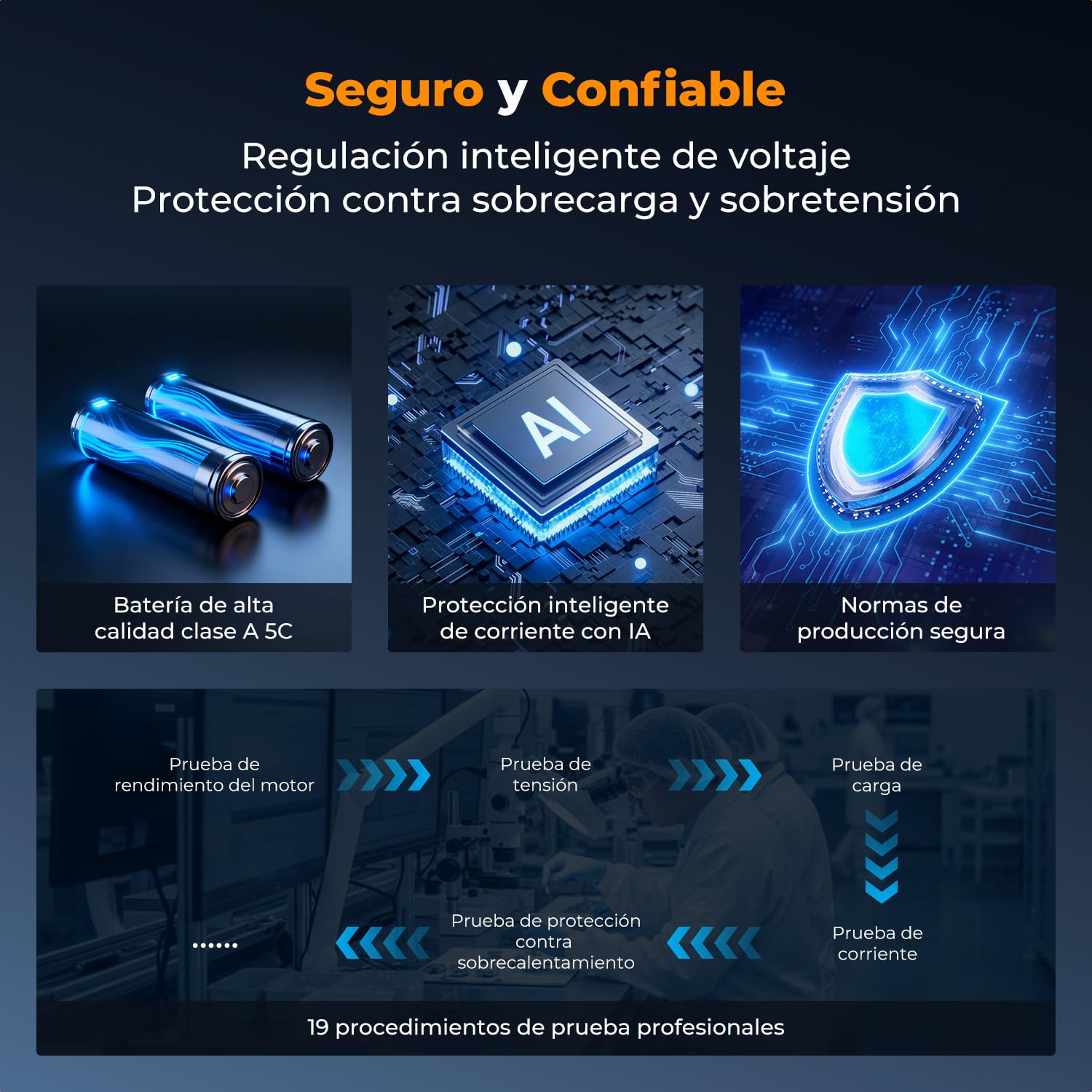 K&F CONCEPT Mini Soplador de Polvo Eléctrico 110000 RPM, 5000mAh Inalámbrico, Motor Brushless, 3 Boquillas, para PC/Tecldo/Coche/Hogar + Exterior