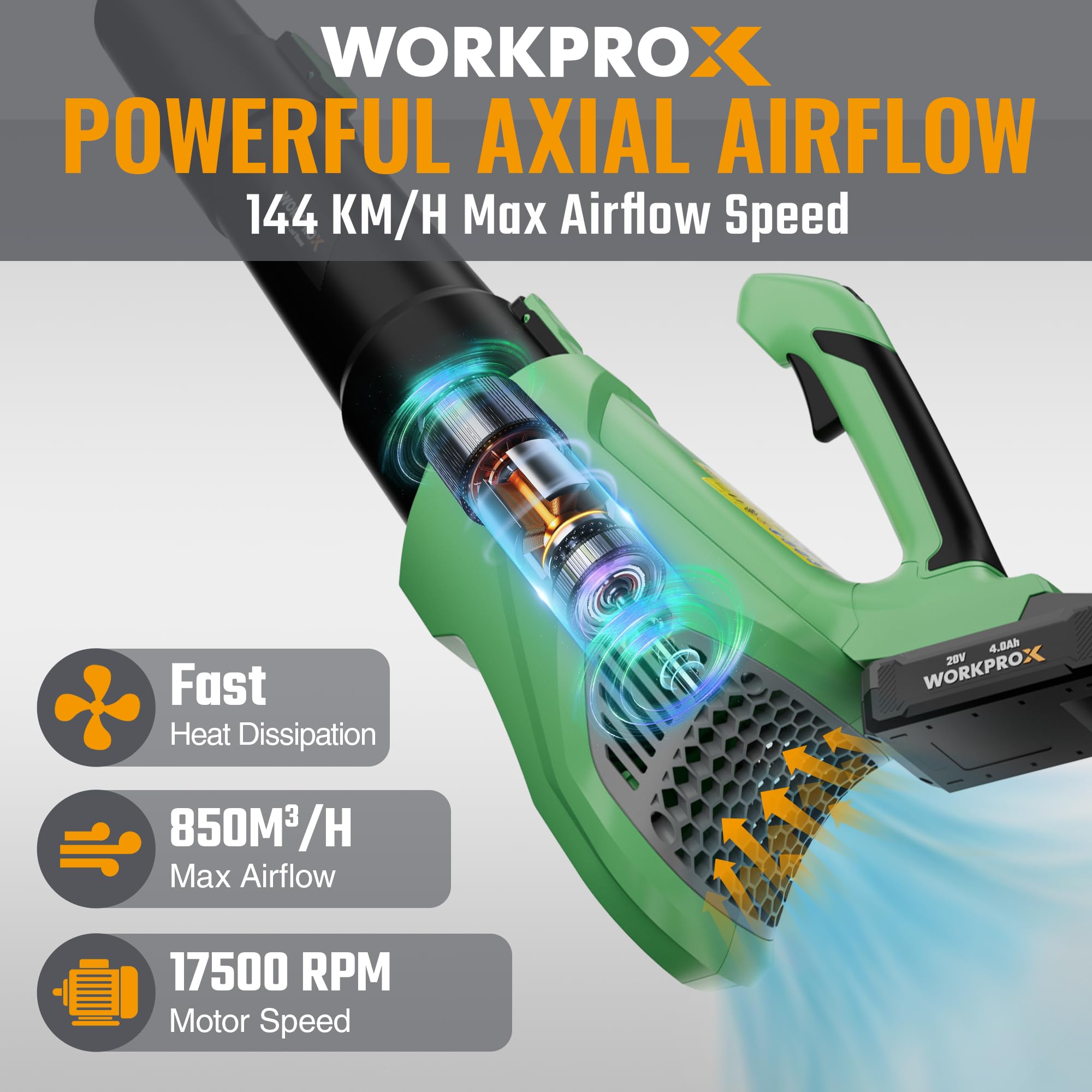 WORKPRO X akumulatorowa dmuchawa do liści 20 V 4,0 Ah, akumulatorowa dmuchawa z silnym strumieniem powietrza 144 km/h, pojemność 850 m³/h, sterowanie 5-biegowe, idealna do ogrodów, wjazdów, tarasów
