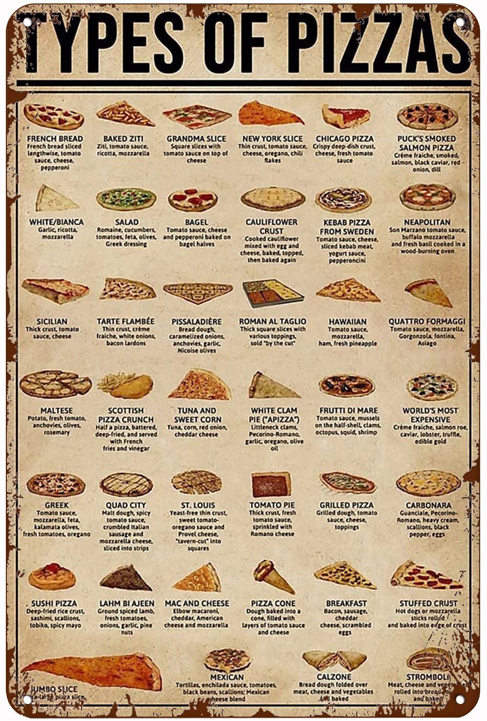 Vintage Metal Tin Sign - Types of Pizzas & Pizza Lovers Gift - Funny Decor for Cafe, Home, Bar & Pubs - 20x30cm