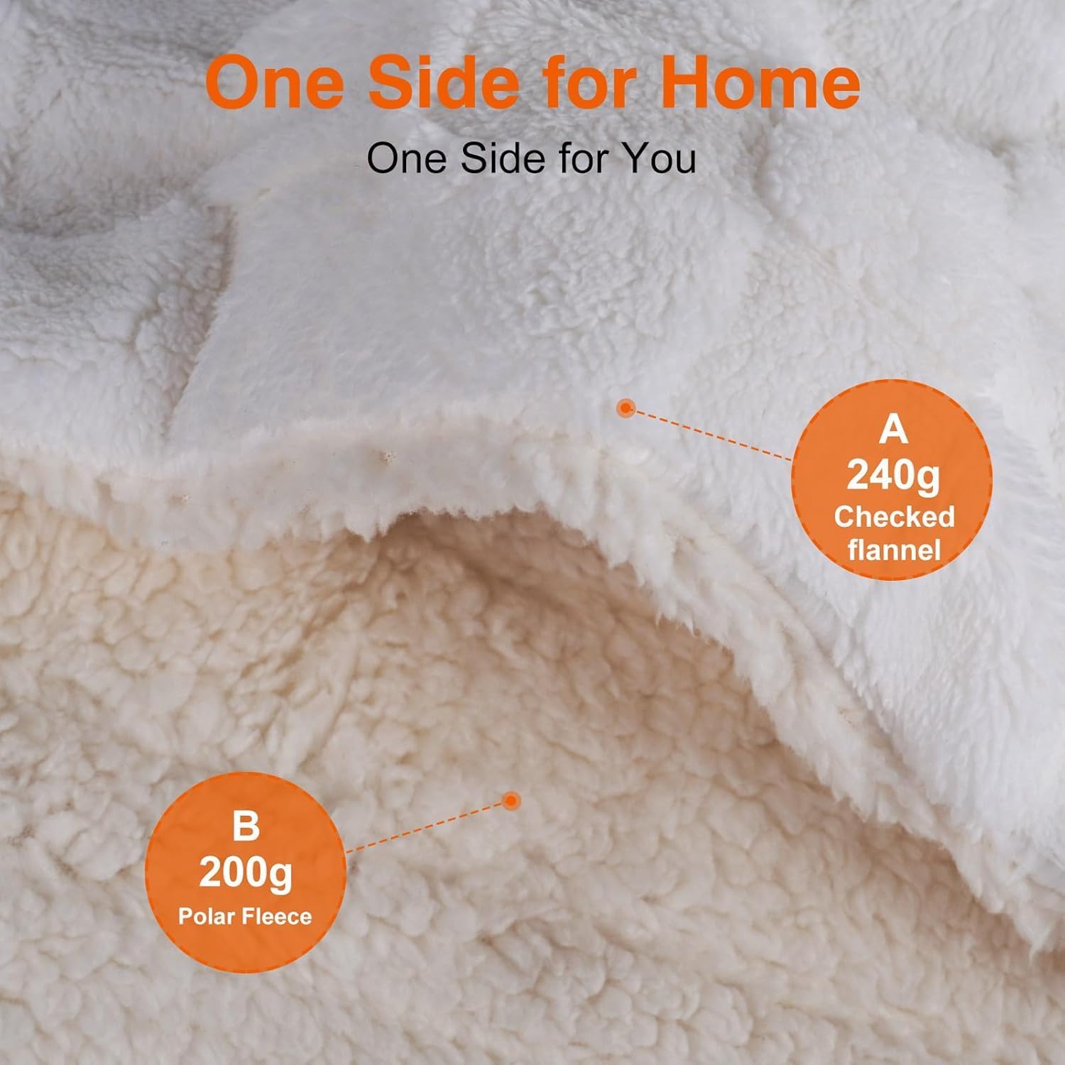 Electric Blanket Dual Control, Heated Blanket Flannel with 6 Heat Levels, 10 Time Settings, Soft Thicken Heating Blanket with ETL Certification, White, 84"× 90" - Image 3