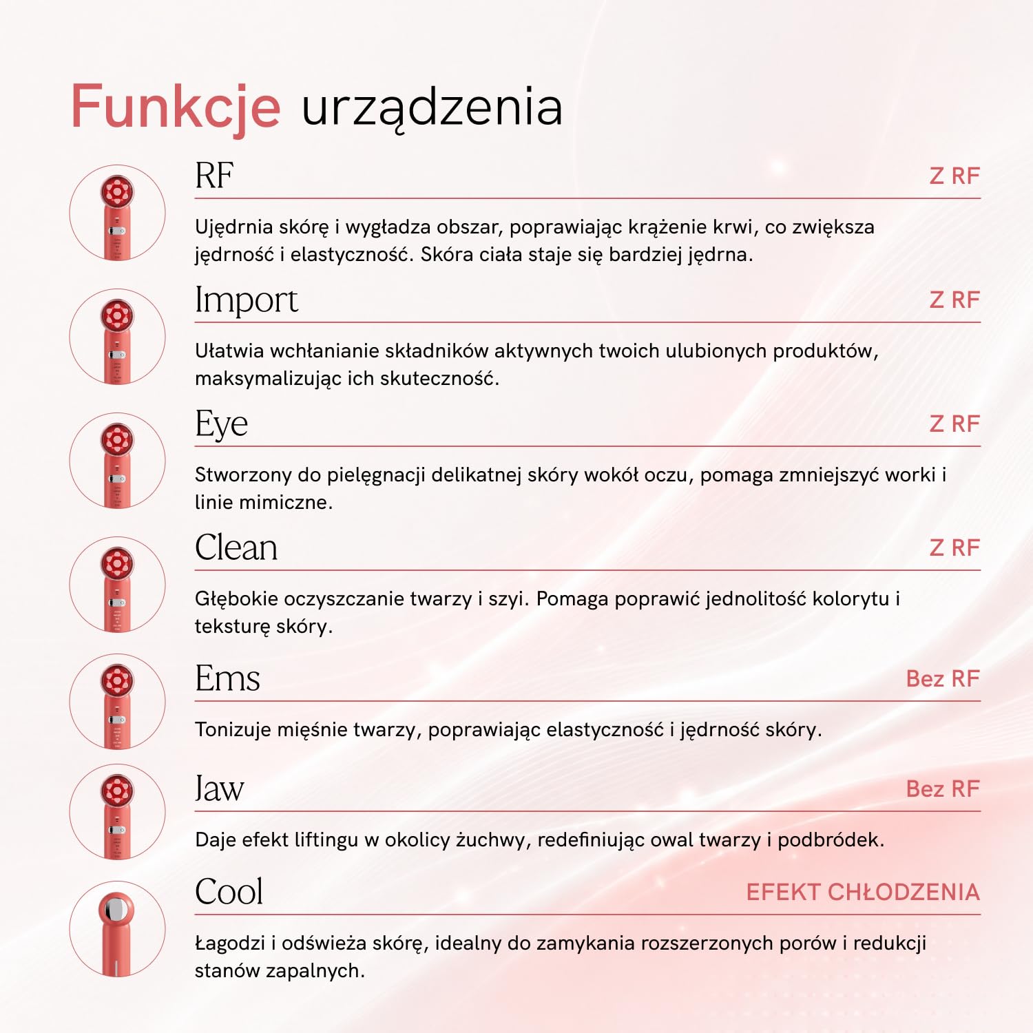 MASDERM | Urządzenie o częstotliwości radiowej 7 w 1 | Elektryczne urządzenie do masażu twarzy | Wiotczenie twarzy | Profesjonalna maszyna Hifu do twarzy i ciała | Wysoka częstotliwość Estetyczna |