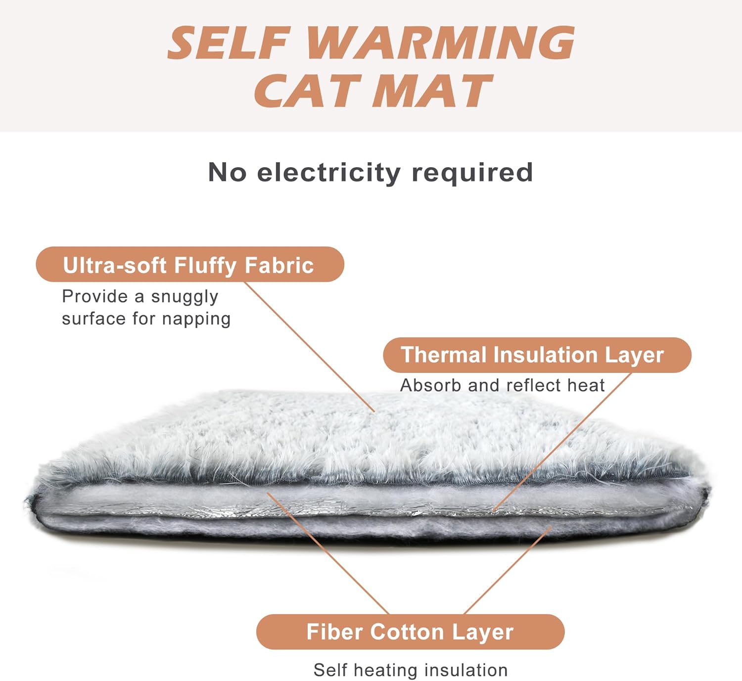 Deblue Self Warming Cat Mat, Super Soft Plush Dog Crate Pad for Travel or Home, Washable Anti-Slip Kennel Mat for Small Dogs and Cats, 24" × 18.1" Grey