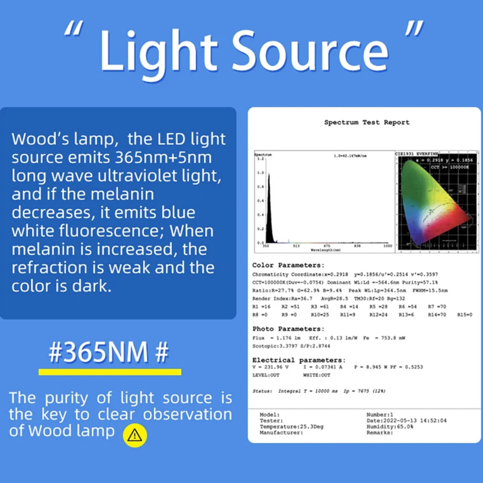 Analizador De Piel Con LáMpara Woods, Analizador De Aumento Profesional, Detector De Piel Recargable Para El Cuidado Del Hogar, 16 Fuentes De Luz Led, Sin Necesidad De Precalentar