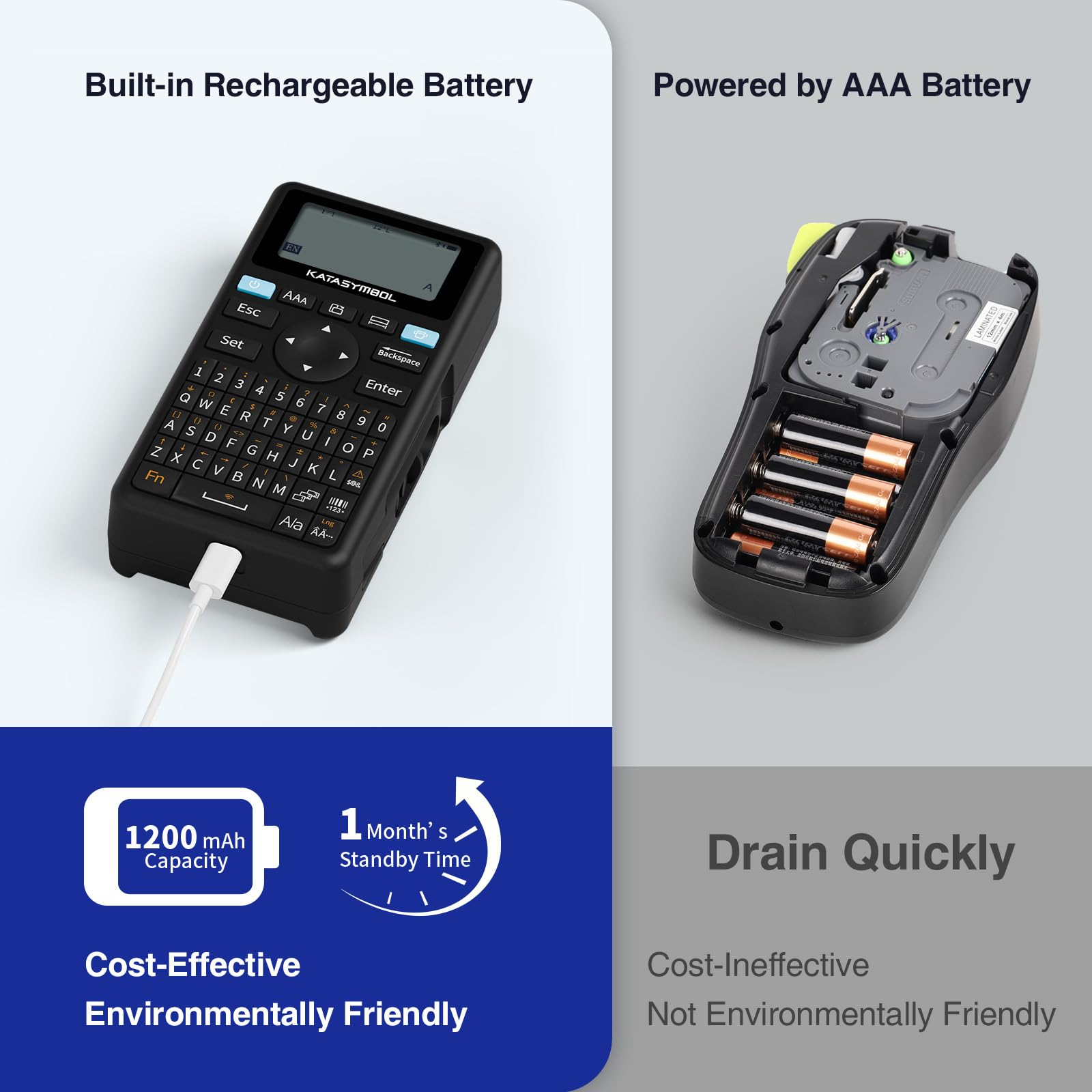SUPVAN E11 Label Printer, English Layout (QWERTY) Keyboard, with 2 Rolls Continuous Labels + 2 Rolls Fixed-Size Labels, Suitable for School, Office & Home