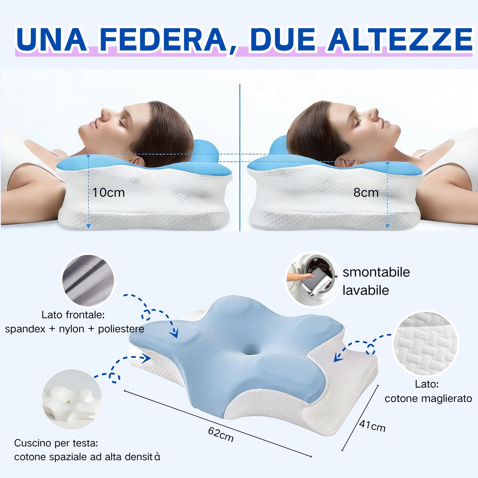 Cuscino Cervicale Per Dormire, Cuscino Ergonomico In Memory Foam, Adatto Per Chi Dorme Su Lati, Supini o Prono, Copriletto Rimovibile e Lavabile(62 * 41 * 12cm) (Blu)