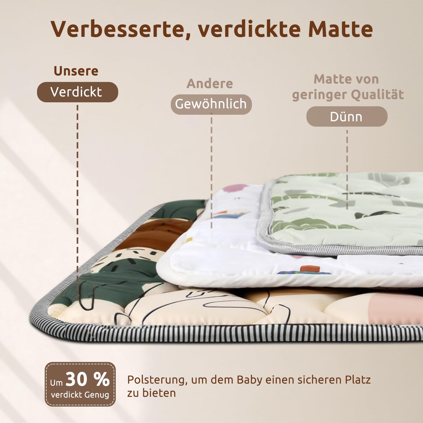 Baby Spielmatte 127x127cm Krabbelmatte, Dicke Weiche Polsterschaum Krabbeldecke für Babys und Kleinkinder, Anti Rutsch Matte Faltbare & Maschinenwaschbare Baby Spieldecke für Laufgitter, Boho