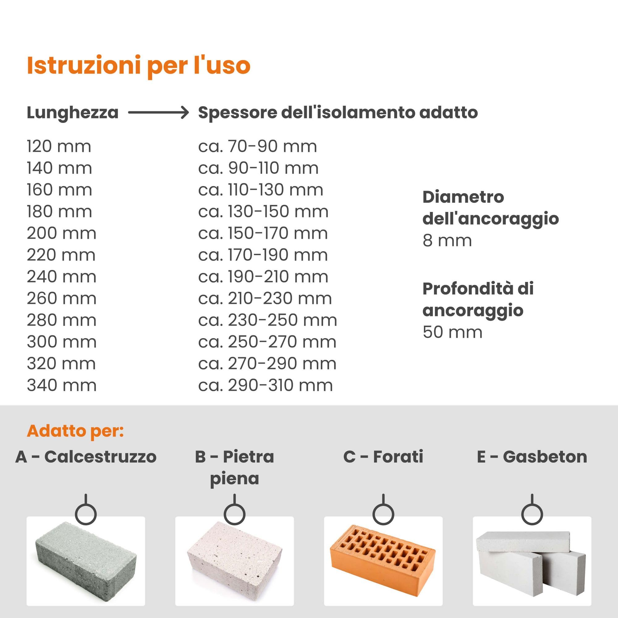PROTEKTOR 100x Tasselli a vite per isolante, premontati Ø8 x 180mm | Tassello cappotto termico incl. 200 rondelle + 1 fresa per isolamento facciata con vite in acciaio zincato