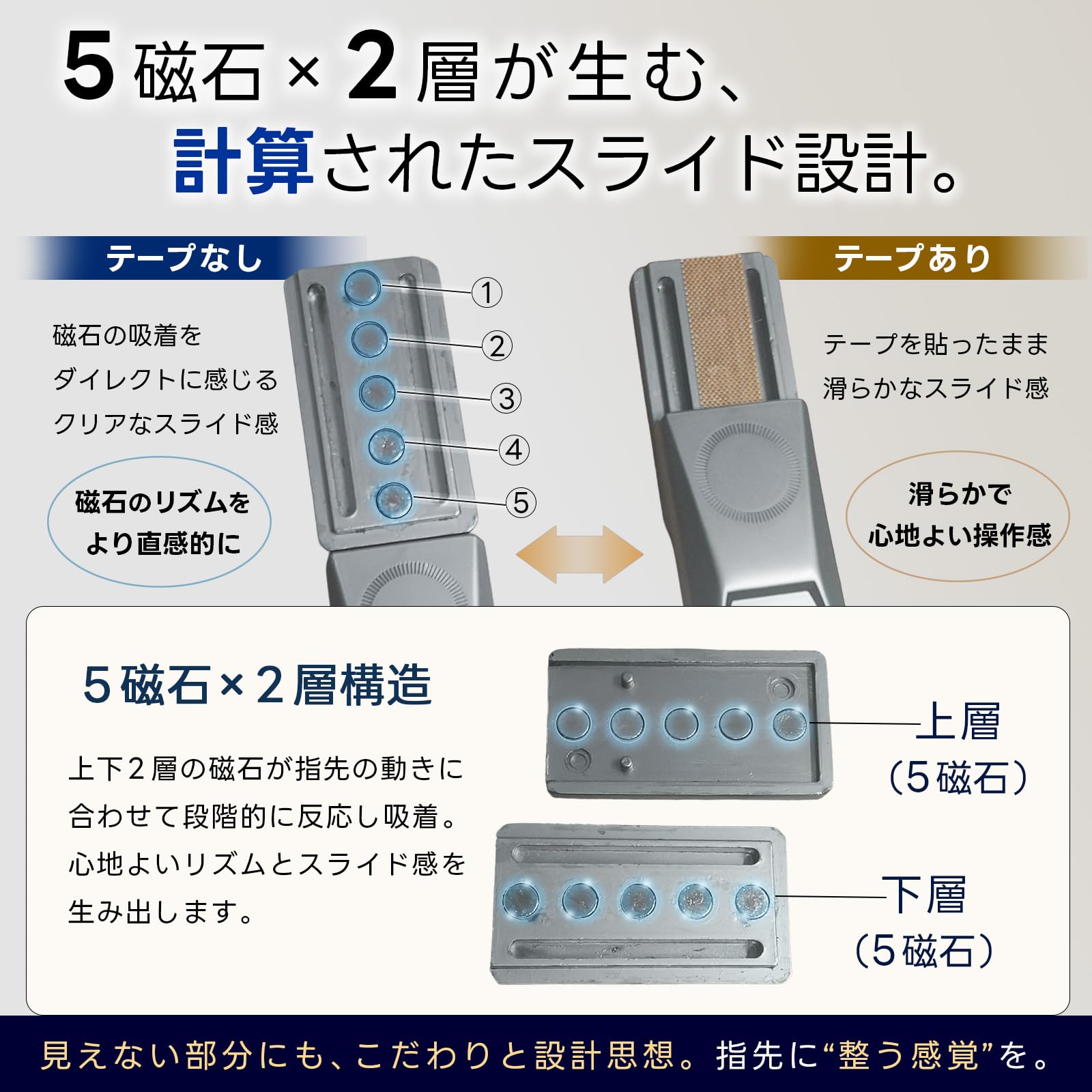 Amazon | フィジェット スライダー 金属製 【5磁石×2層3クリック構造