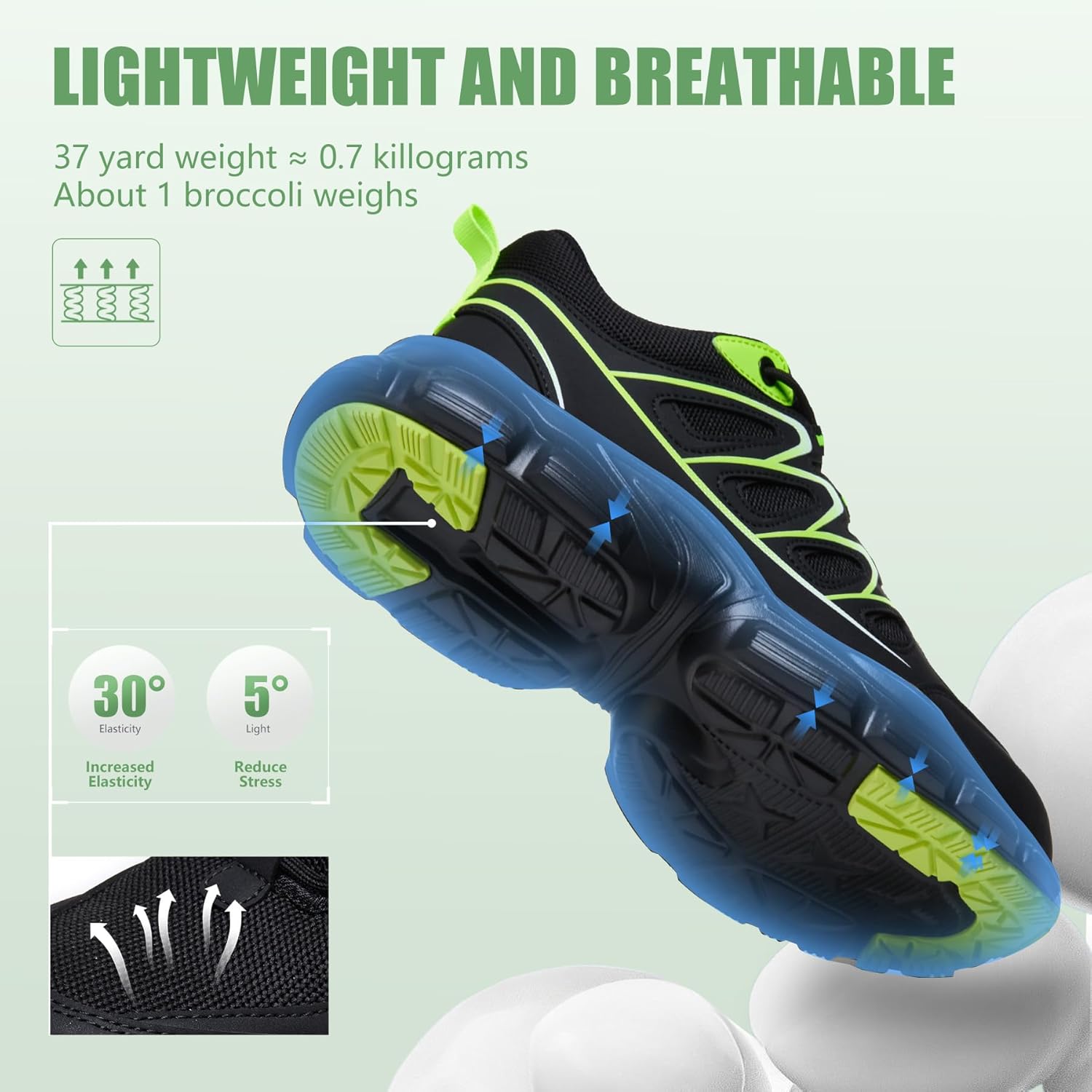 Steel Toe Shoes for Men - Lightweight Non Slip Work Shoes Women - Comfortable with Kevlar Midsole Safety Sneakers for Construction Warehouses Factories