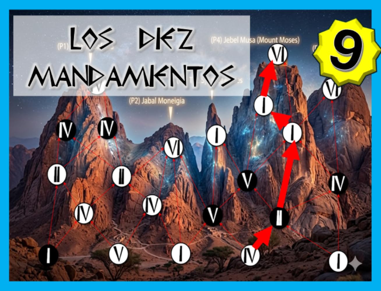 Los diez mandamientos (9)