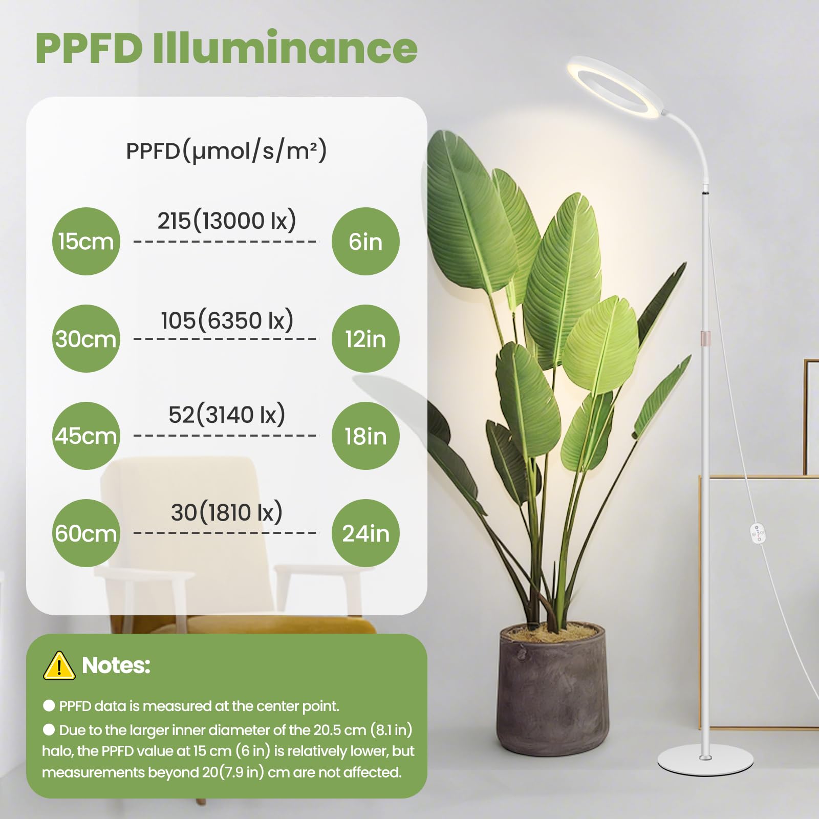 Lampe horticole LED LUMILEDS 24V 20W spectre complet 660 nm, hauteur réglable 56-178 cm, minuterie & gradation
