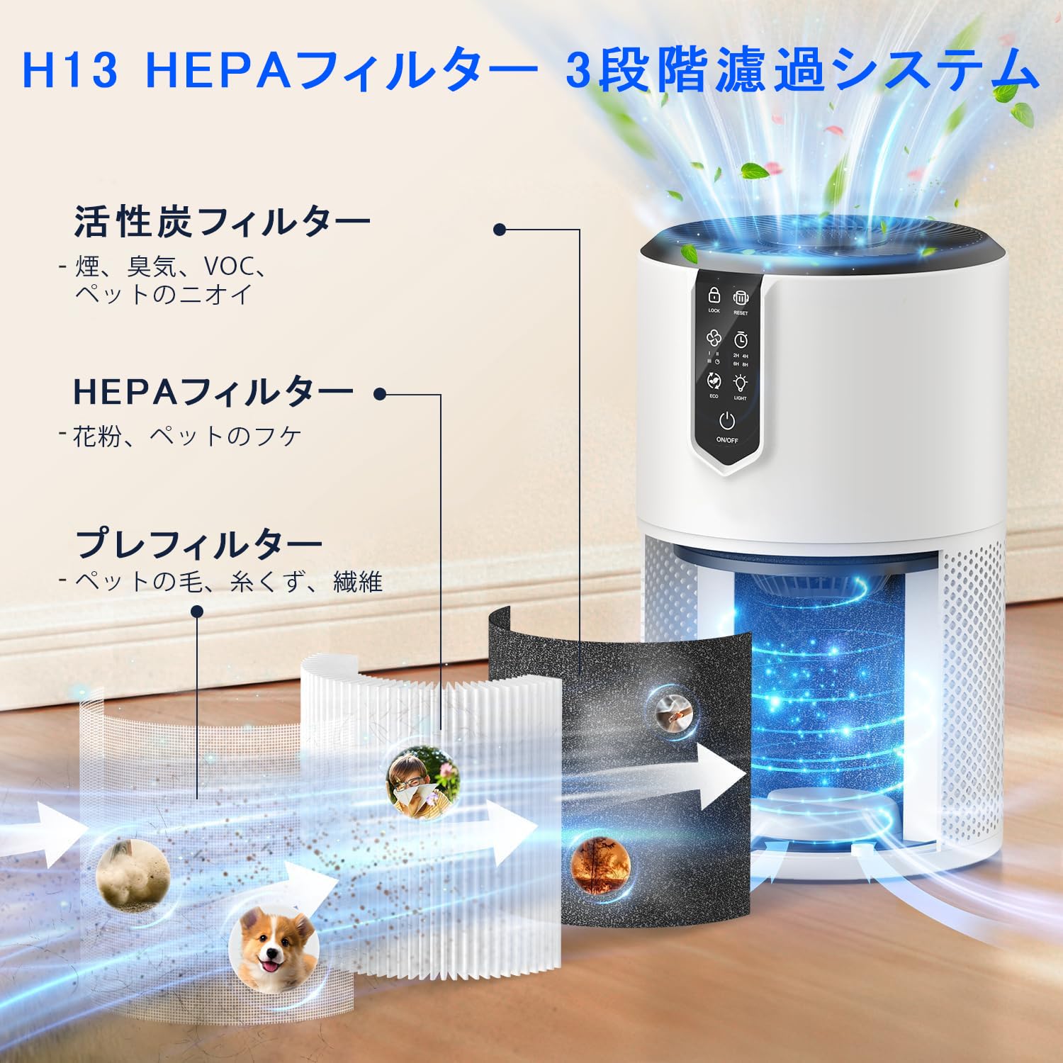 小型空気清浄機 40畳対応 HEPAフィルター搭載 Amazon.co.jp: YUHAFO 空気清浄機 小型 「40畳まで・360°強力浄化」3重