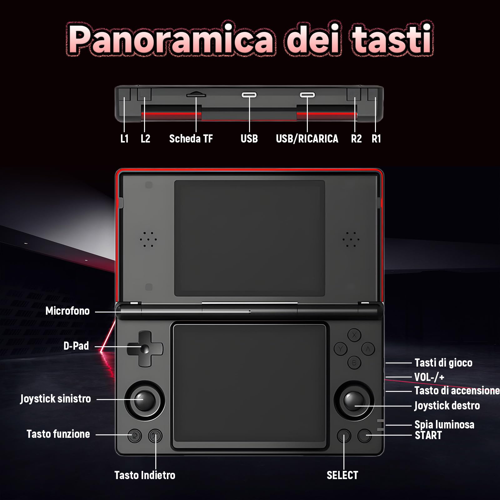HKOORLAMULS Console portatile gaming con stilo capacitivo Console Retro Game Android14, Videogiochi pieghevole a doppio schermo da 4 pollici,Wi-Fi2,4+5 GHz e Bluetooth 4.2,batteria da 4000mAh (Nero)