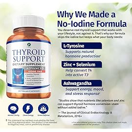 1 Body Thyroid Support Supplement for Women - Iodine Free Formula with Selenium, Zinc & Ashwagandha - Supports Energy, Metabolism & Hormone Balance - 60 Count (Pack of 1)